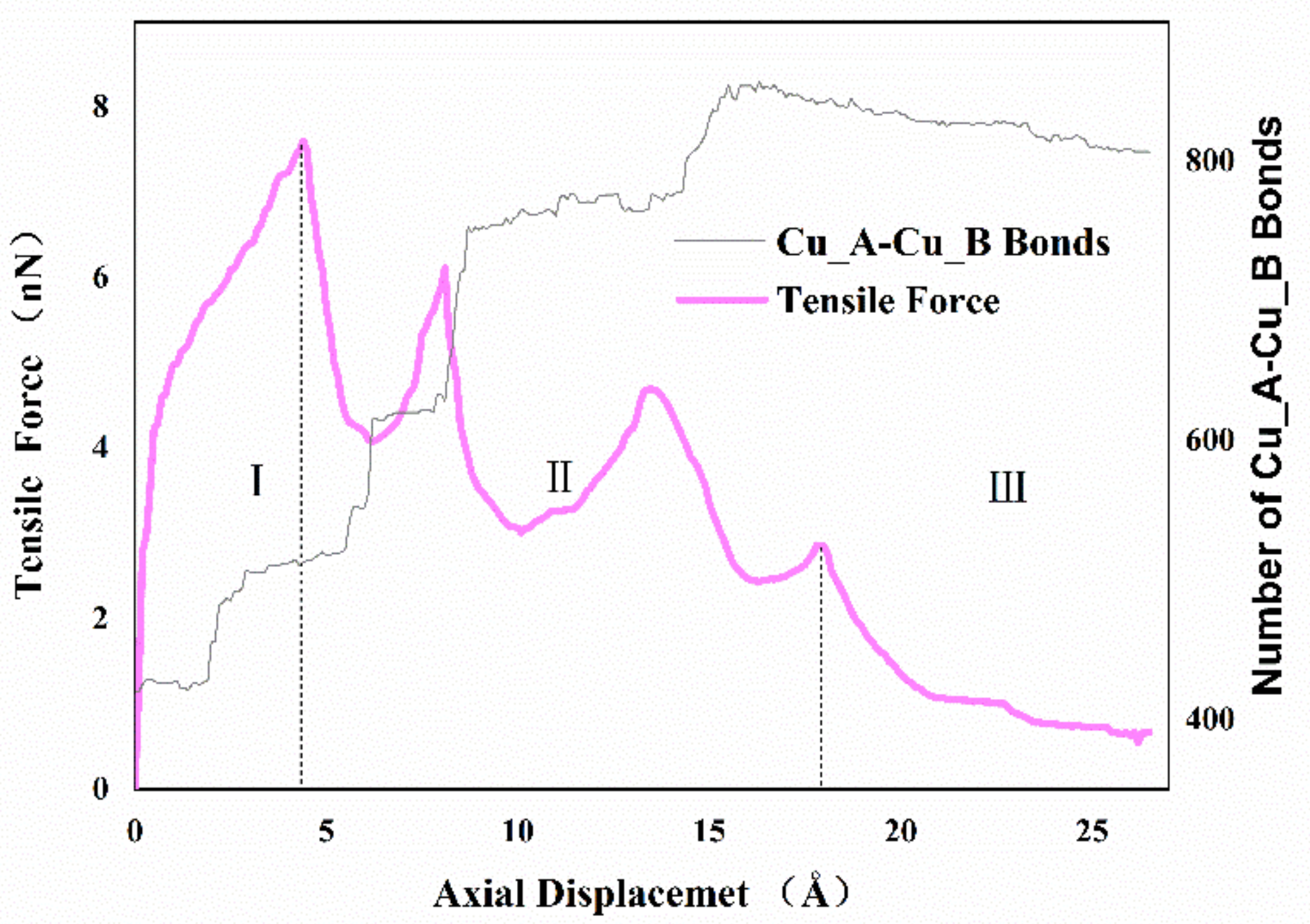 Nanomaterials 11 01369 g004 Nanomaterials 11 01369 g004