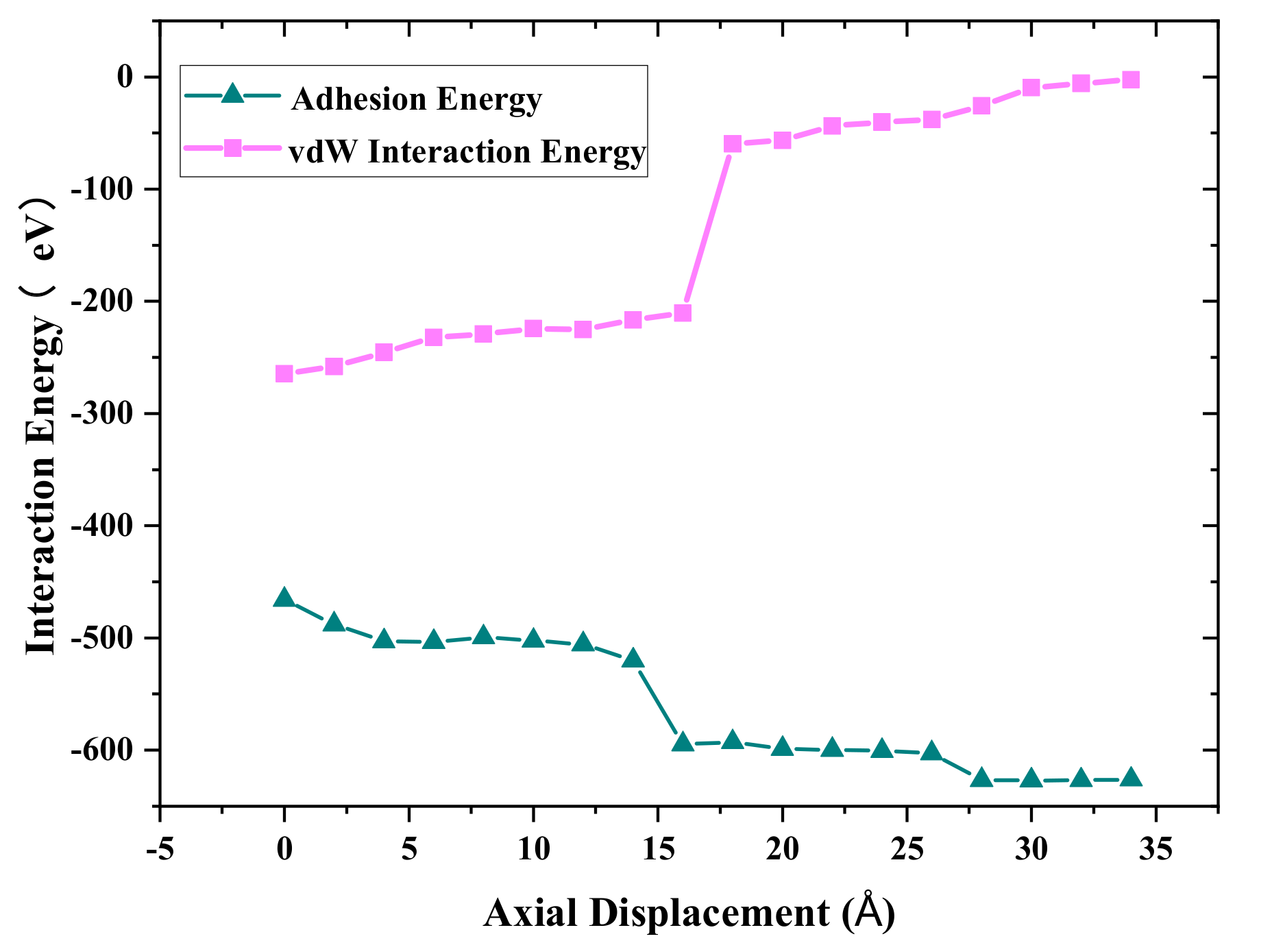 Nanomaterials 11 01369 g005 Nanomaterials 11 01369 g005