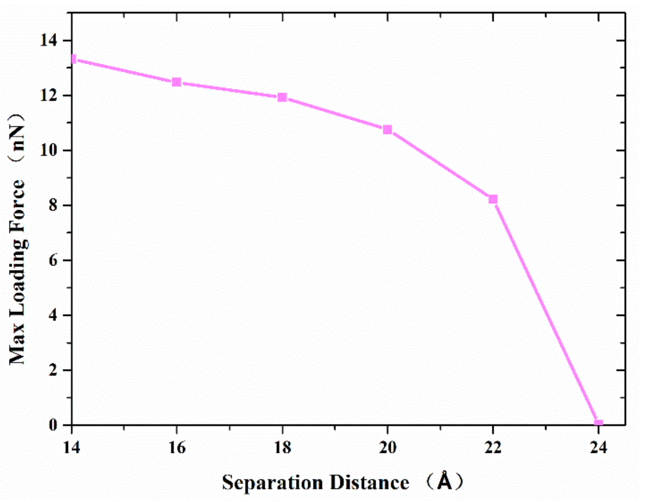 Nanomaterials 11 01369 g006 Nanomaterials 11 01369 g006