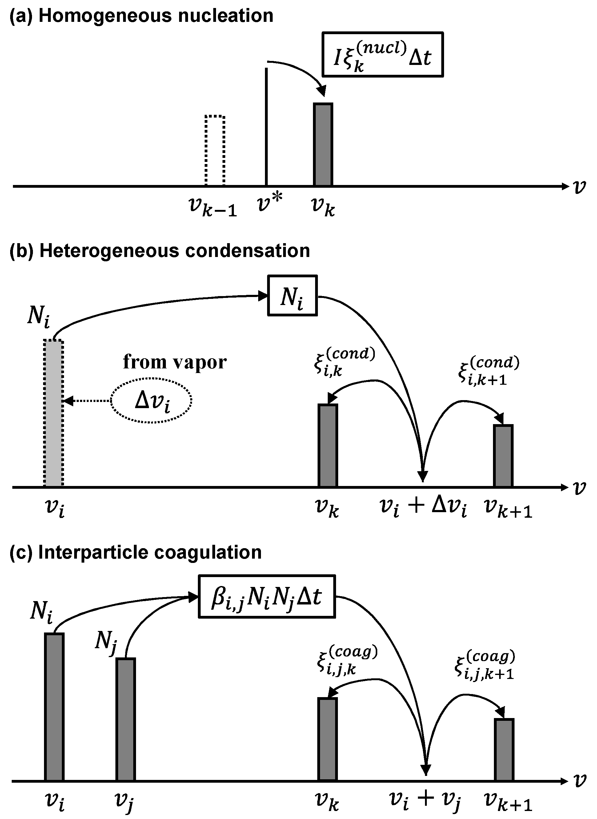 Nanomaterials 11 01370 g002