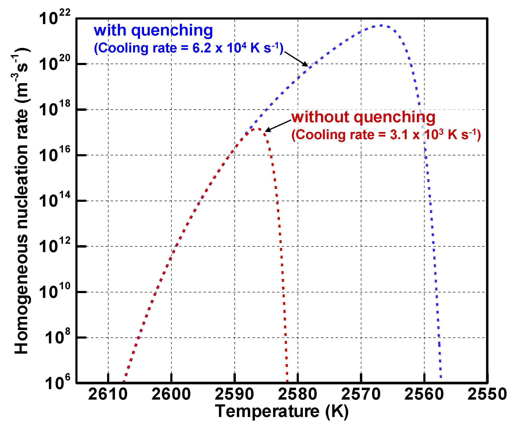Nanomaterials 11 01370 g009