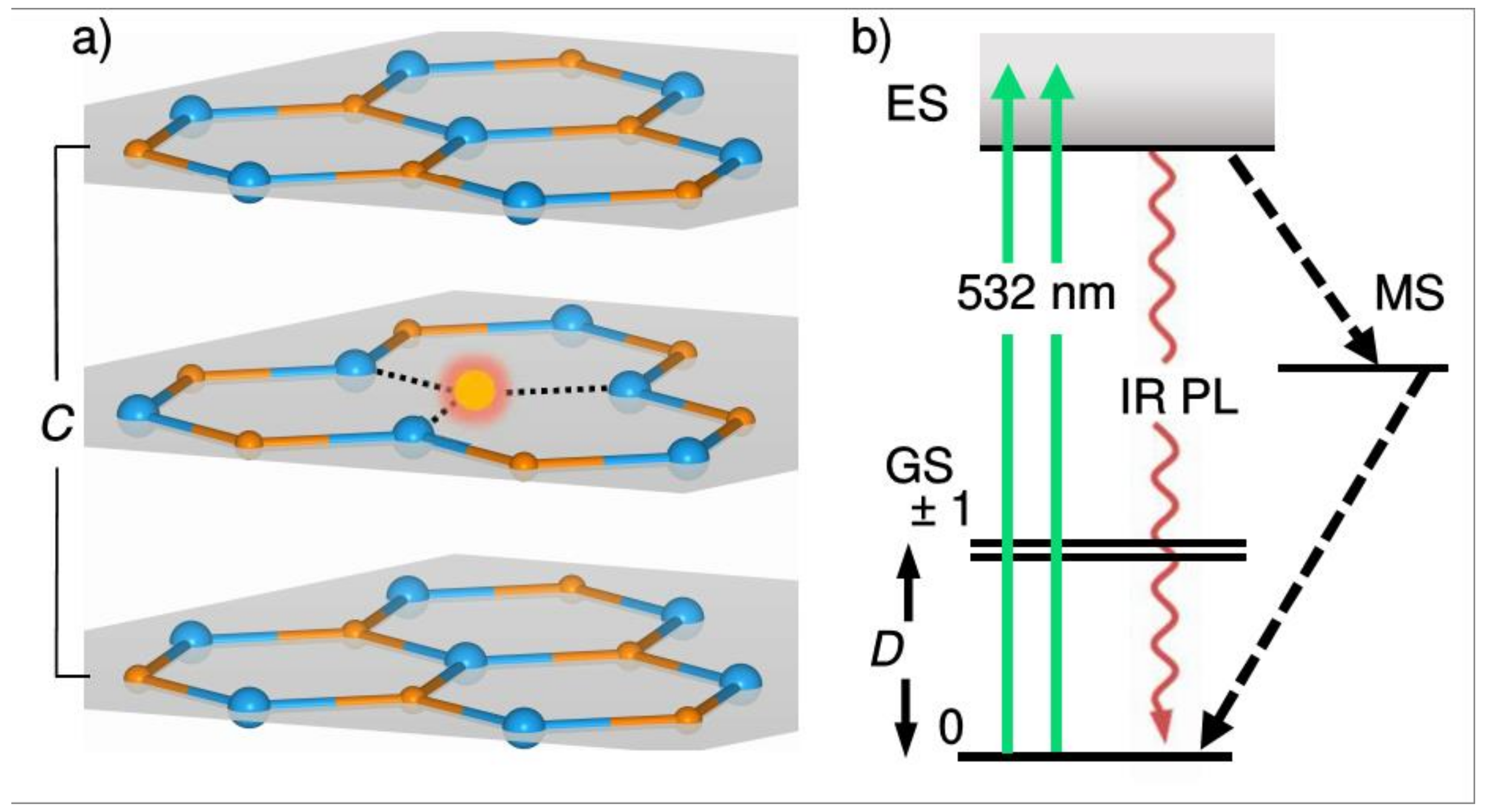 Nanomaterials 11 01373 g001
