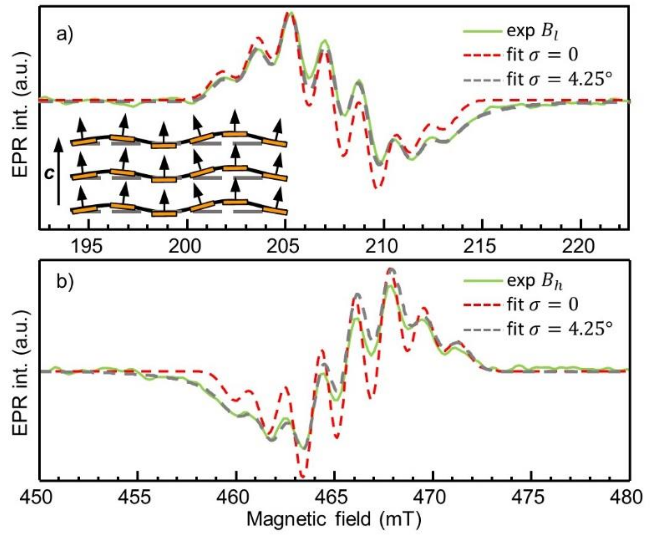 Nanomaterials 11 01373 g004