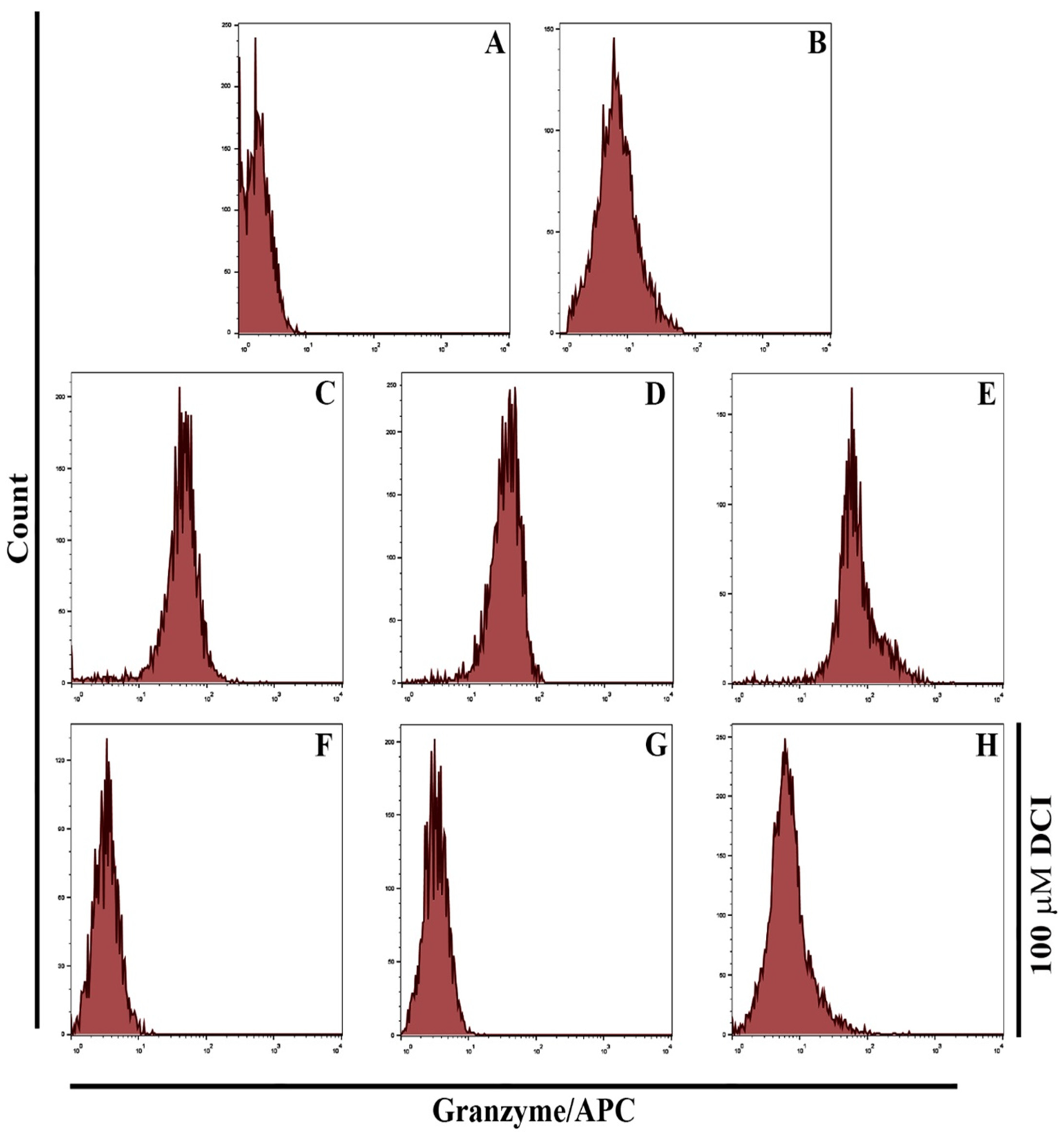 Nanomaterials 11 01382 g008 Nanomaterials 11 01382 g008