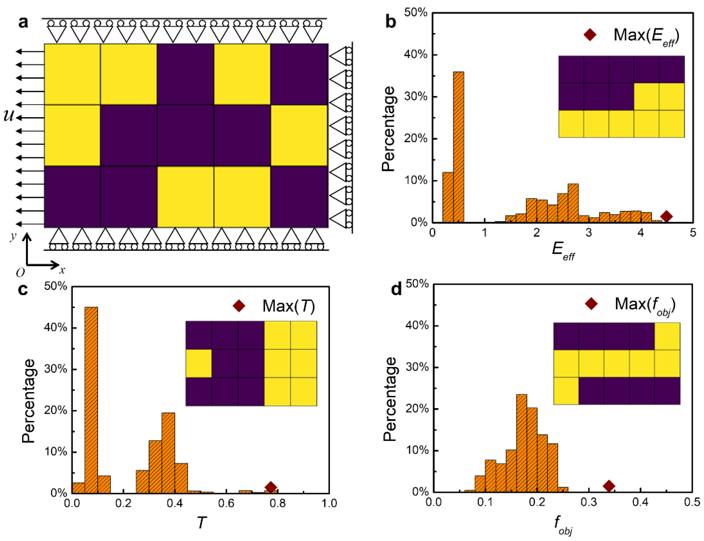 Nanomaterials 11 01389 g002