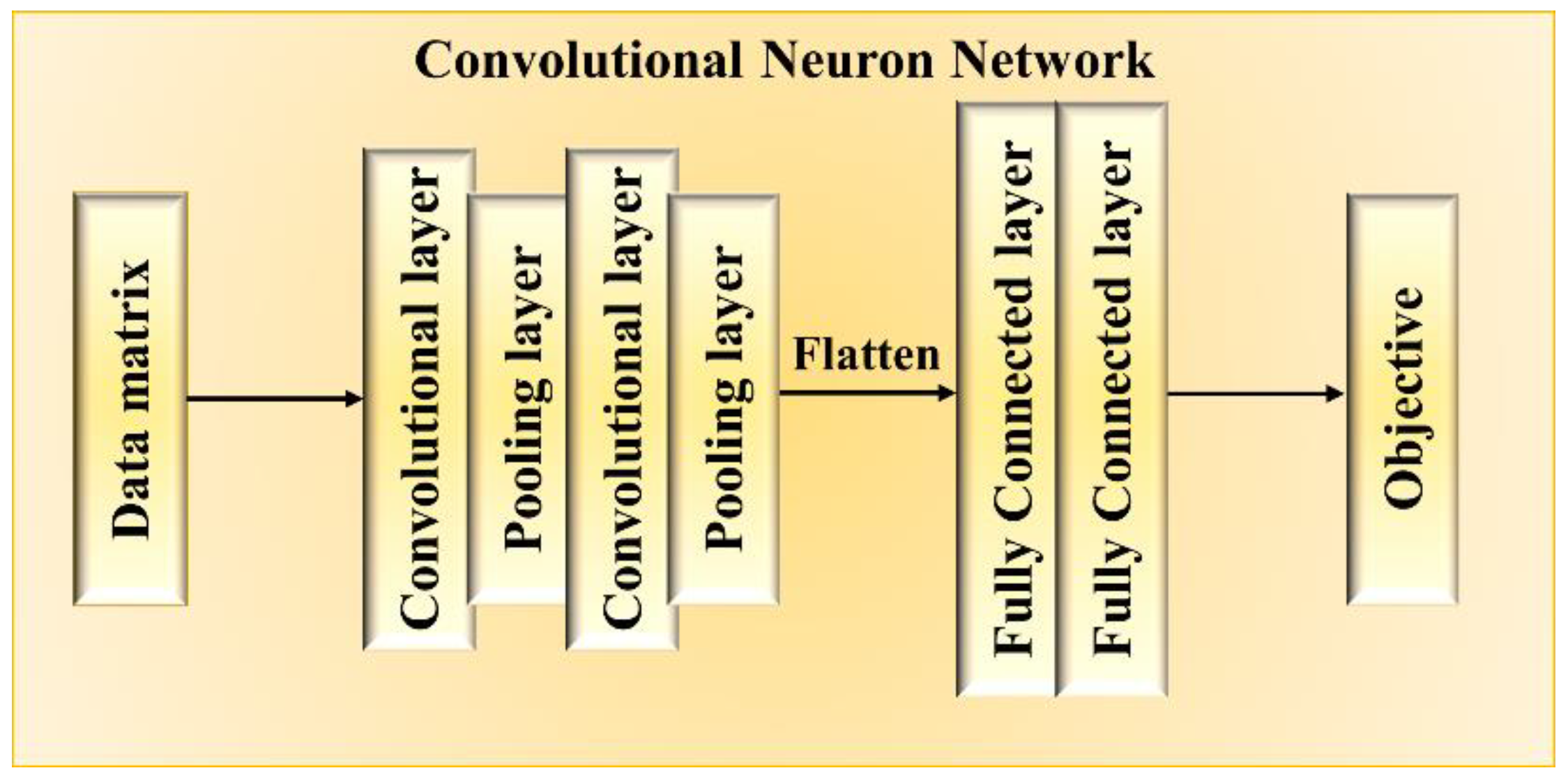 Nanomaterials 11 01389 g005