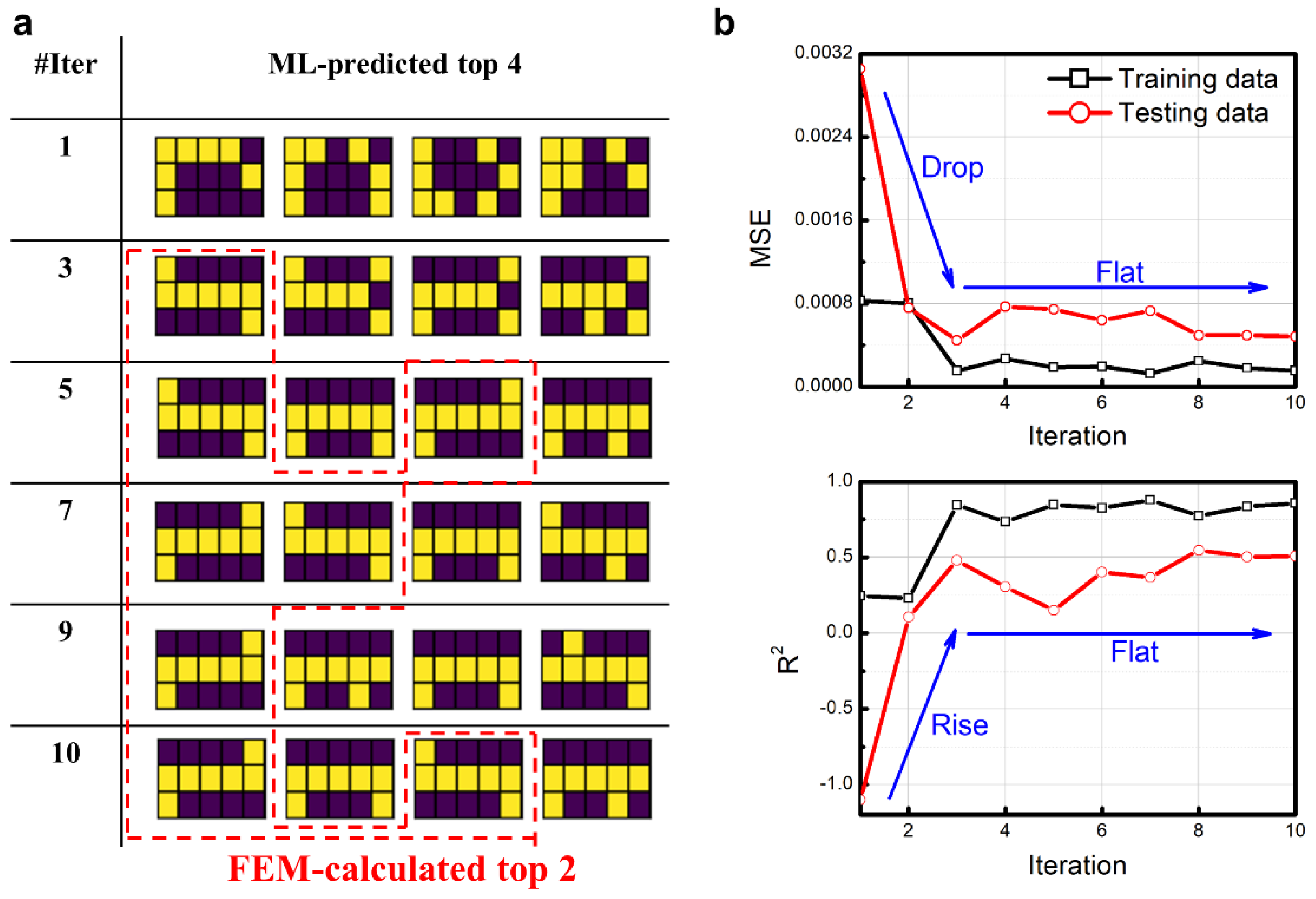 Nanomaterials 11 01389 g006