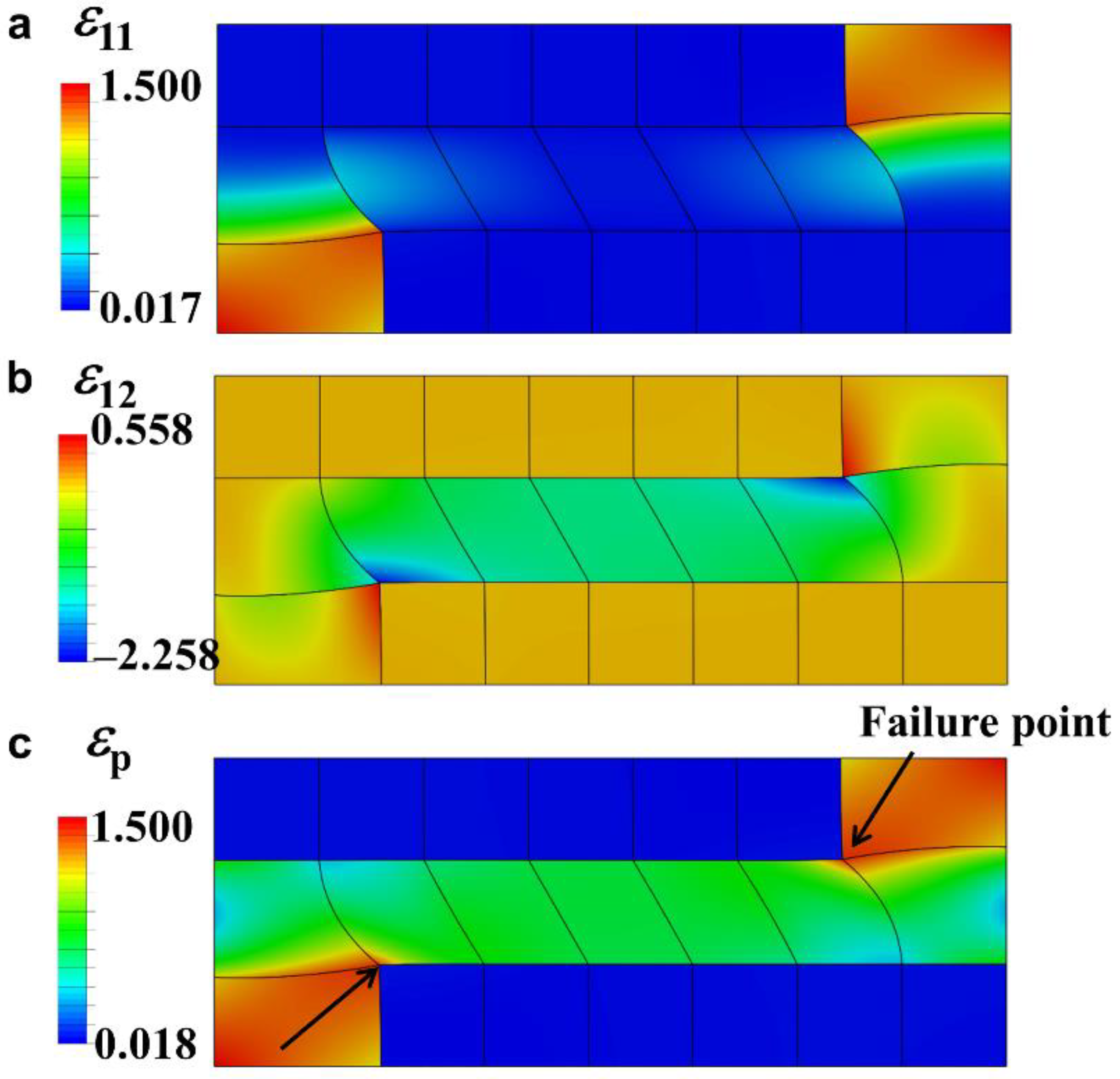 Nanomaterials 11 01389 g007