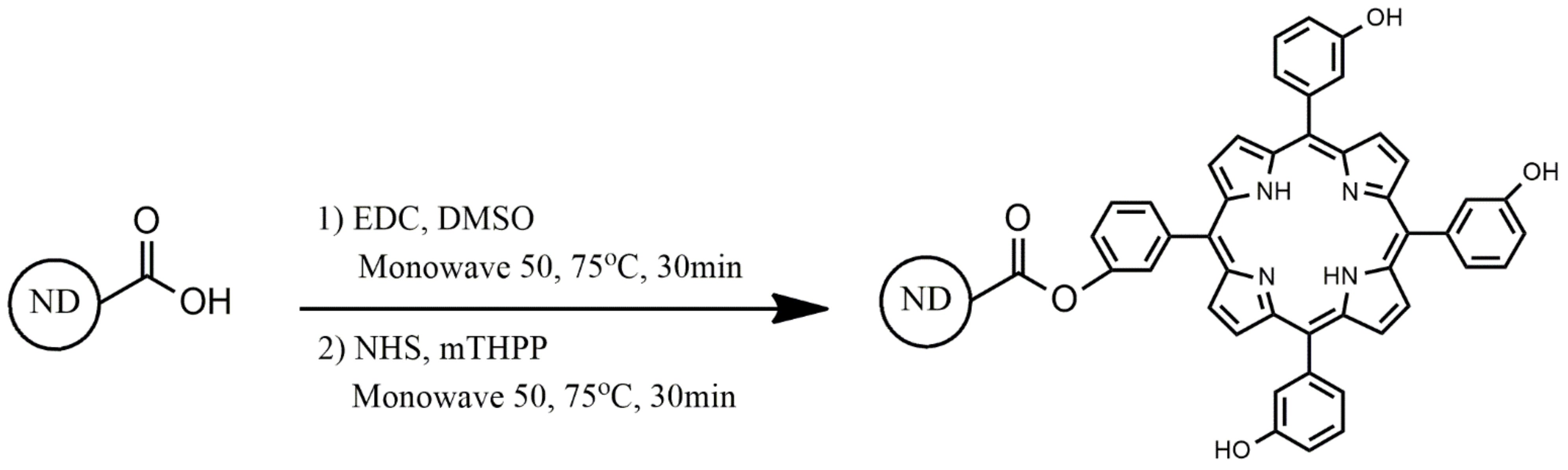 Nanomaterials 11 01393 g001