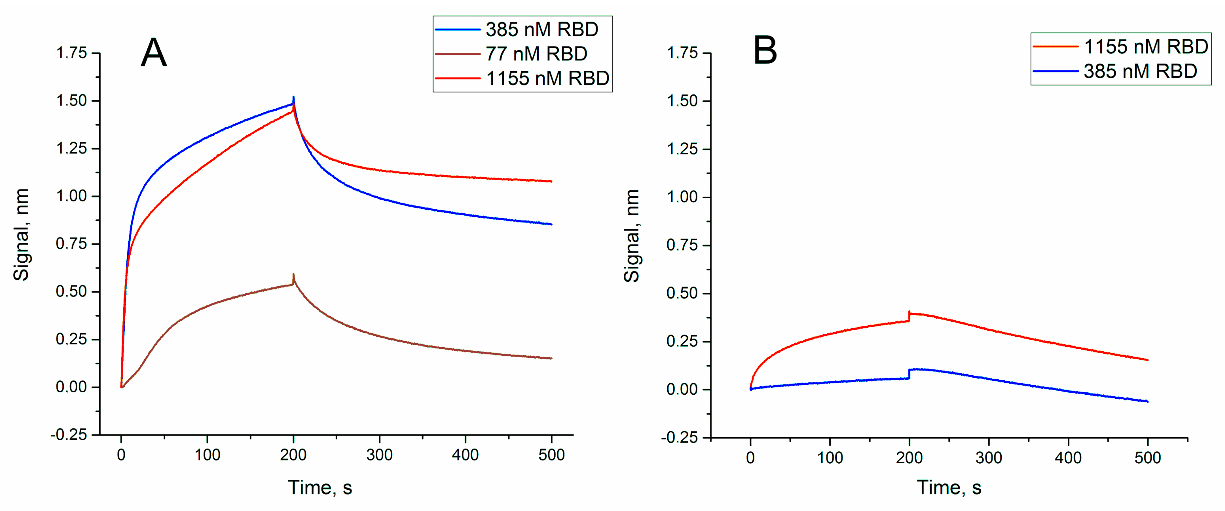 Nanomaterials 11 01394 g002