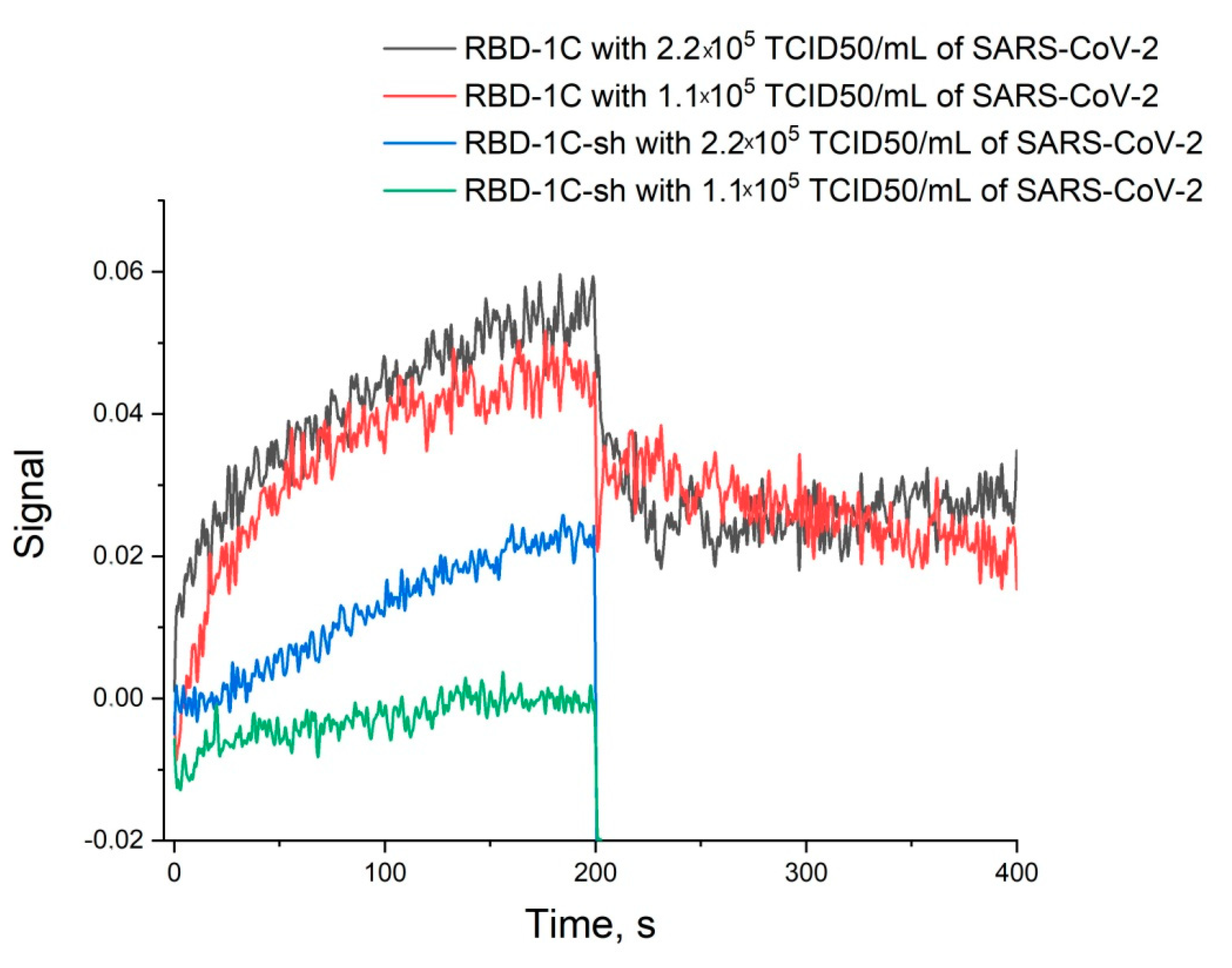 Nanomaterials 11 01394 g003