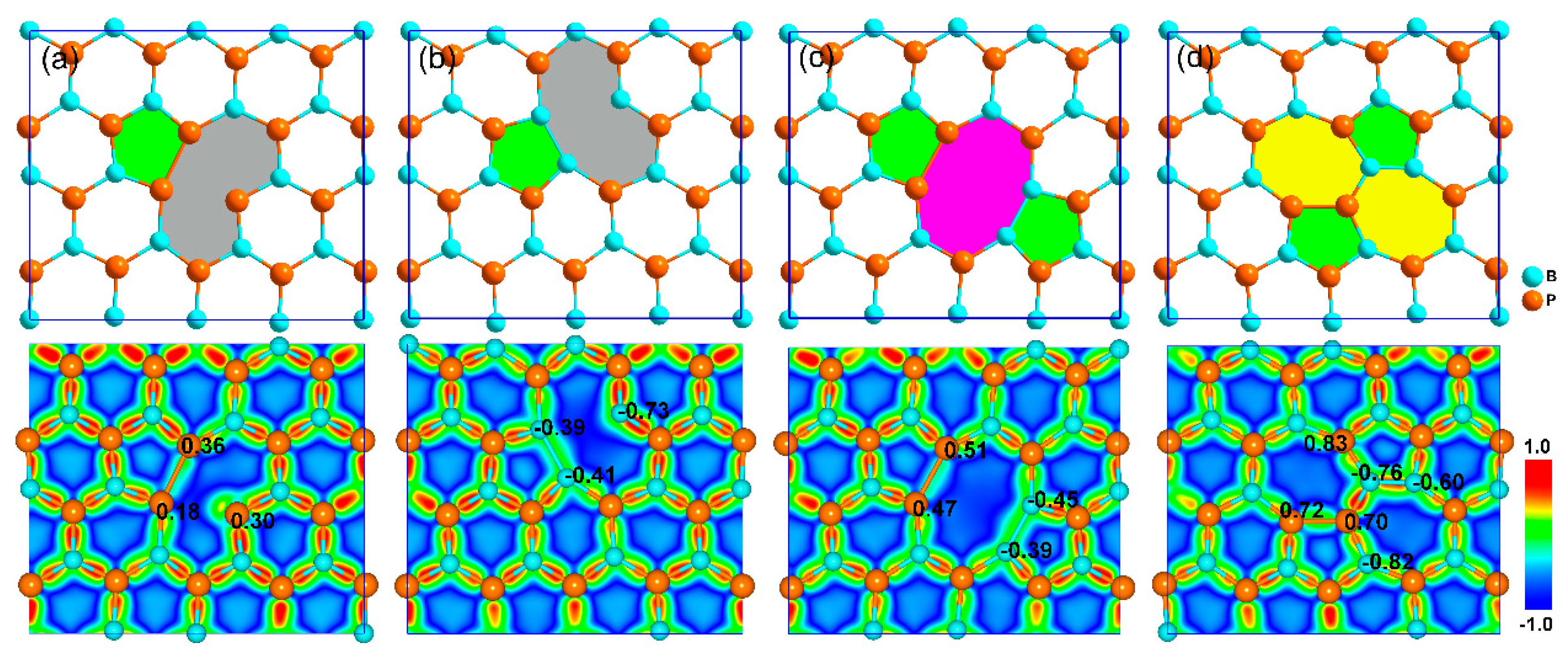 Nanomaterials 11 01395 g002 Nanomaterials 11 01395 g002