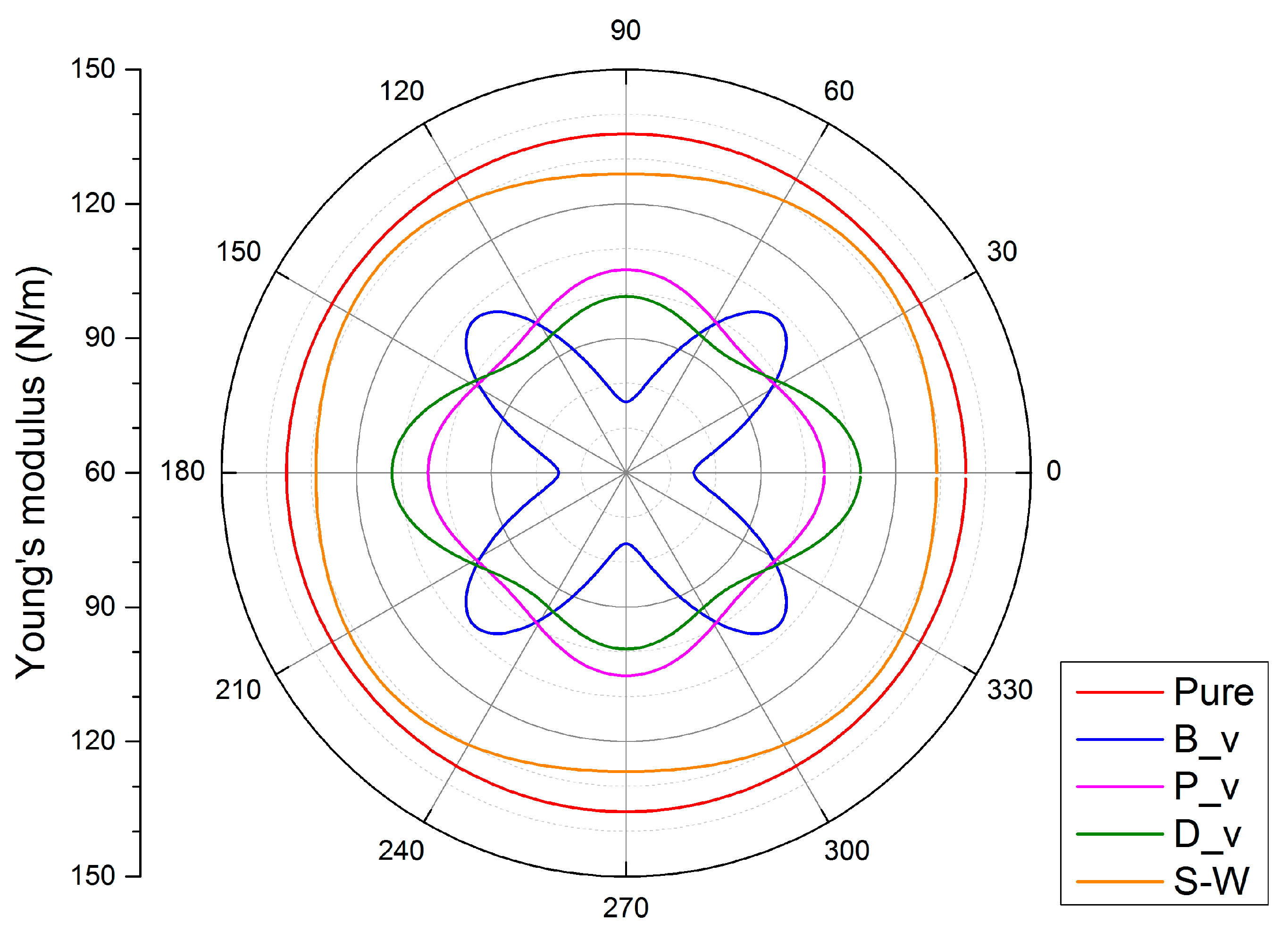 Nanomaterials 11 01395 g003 Nanomaterials 11 01395 g003