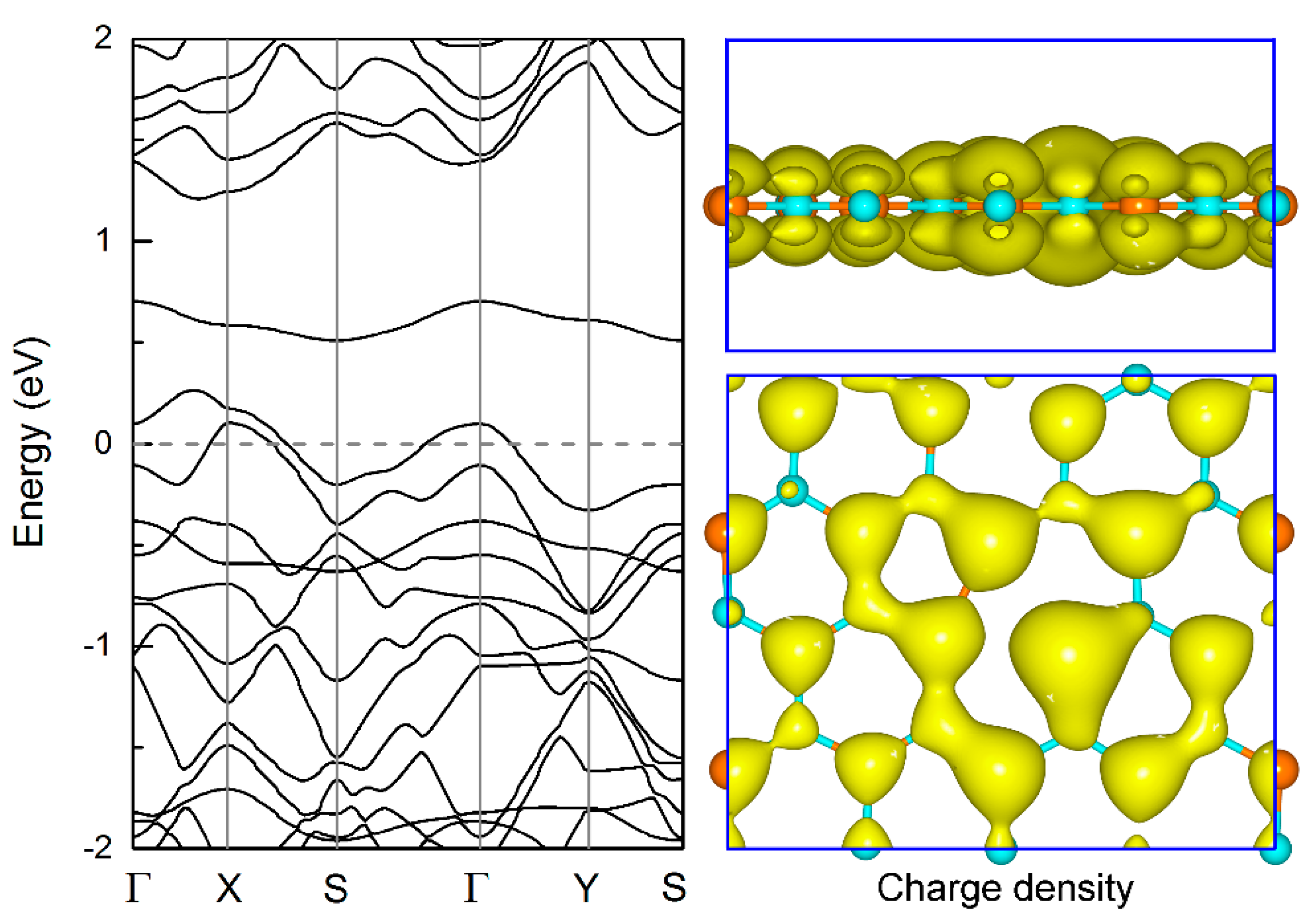 Nanomaterials 11 01395 g004 Nanomaterials 11 01395 g004