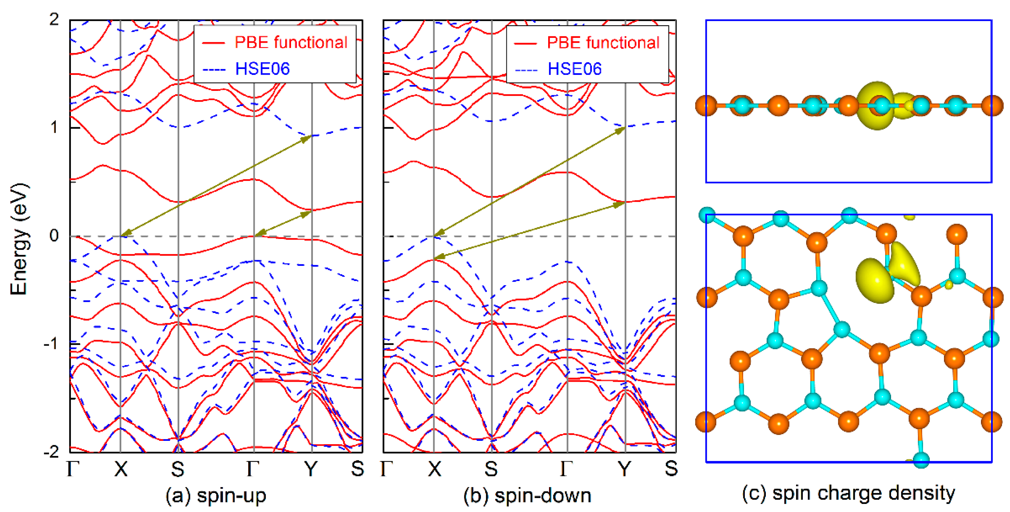 Nanomaterials 11 01395 g005 Nanomaterials 11 01395 g005