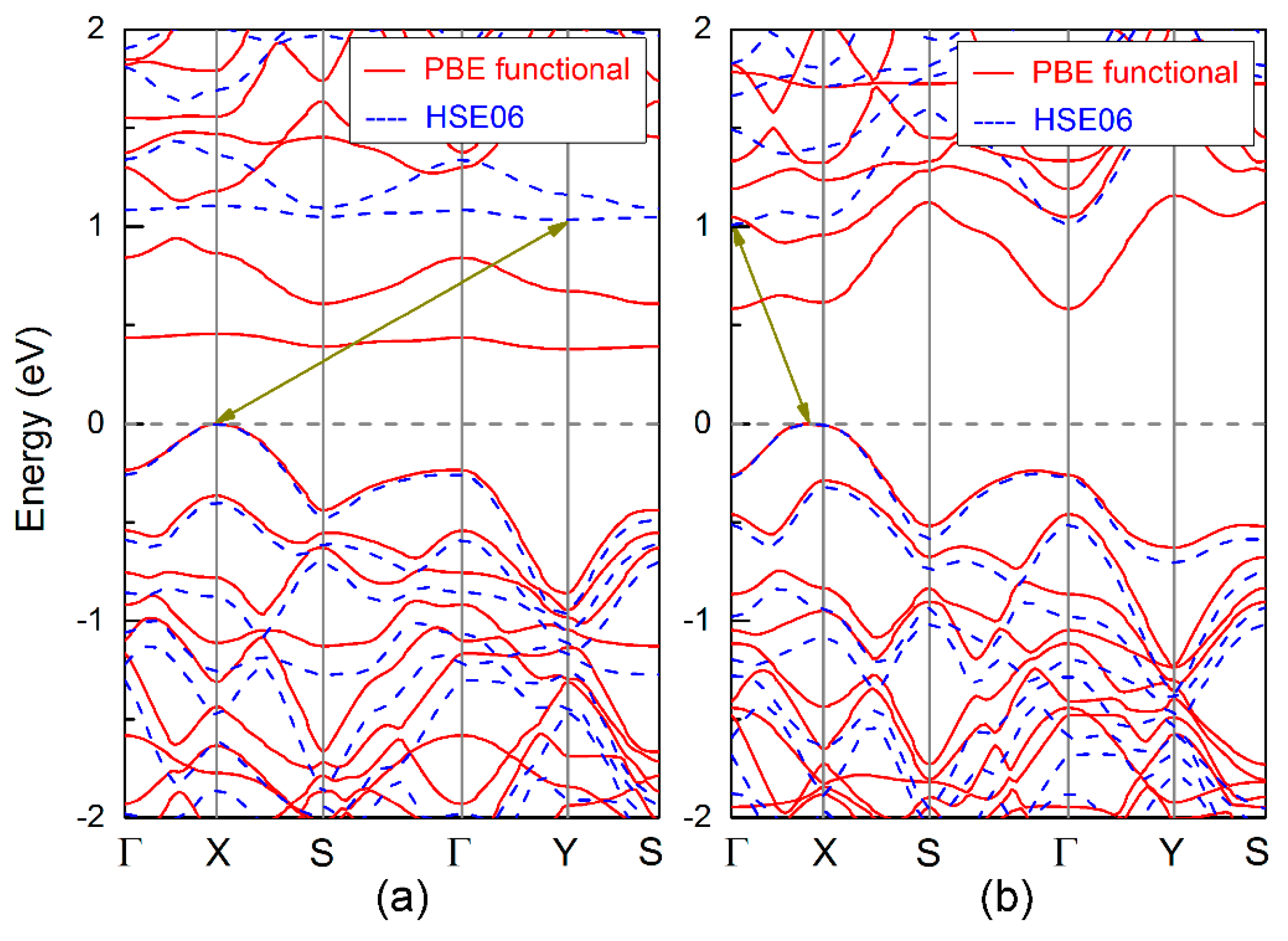 Nanomaterials 11 01395 g006 Nanomaterials 11 01395 g006