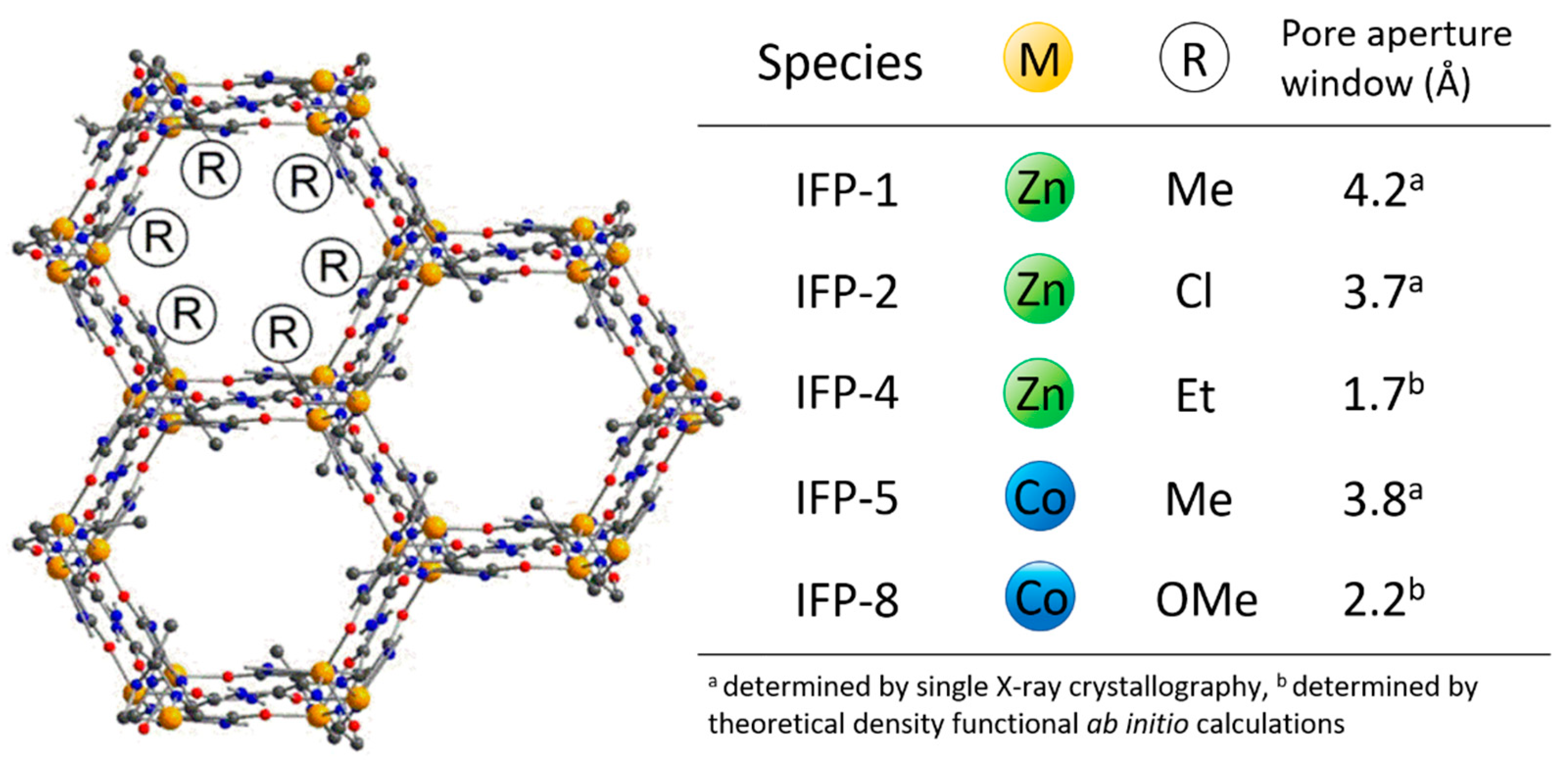 Nanomaterials 11 01400 g002
