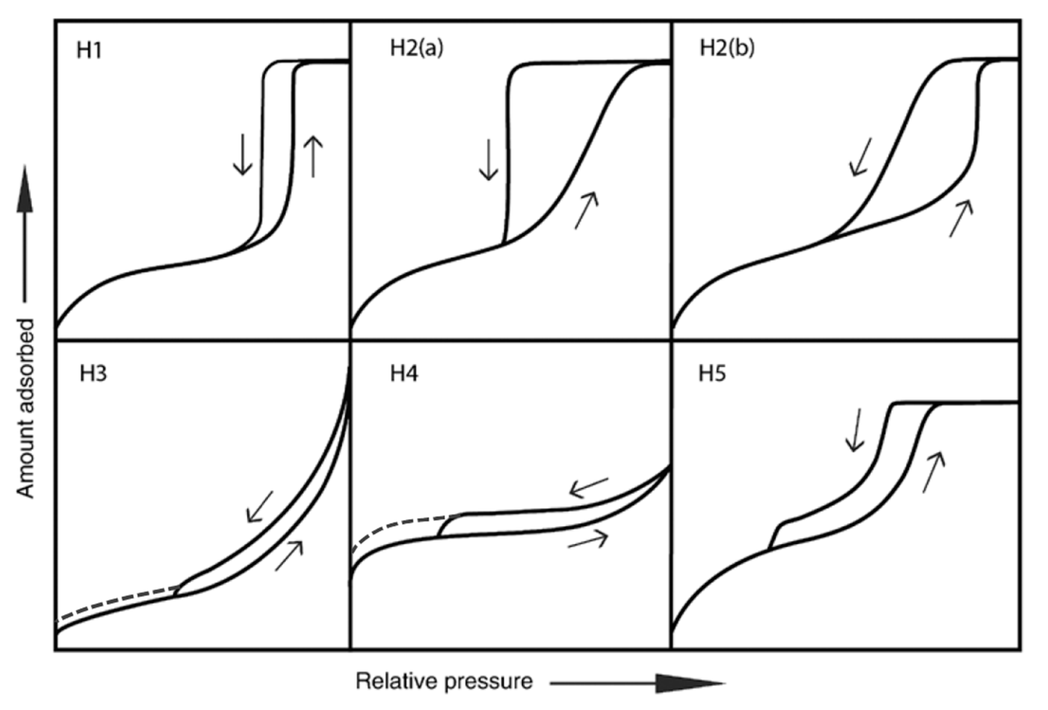 Nanomaterials 11 01400 g0a1