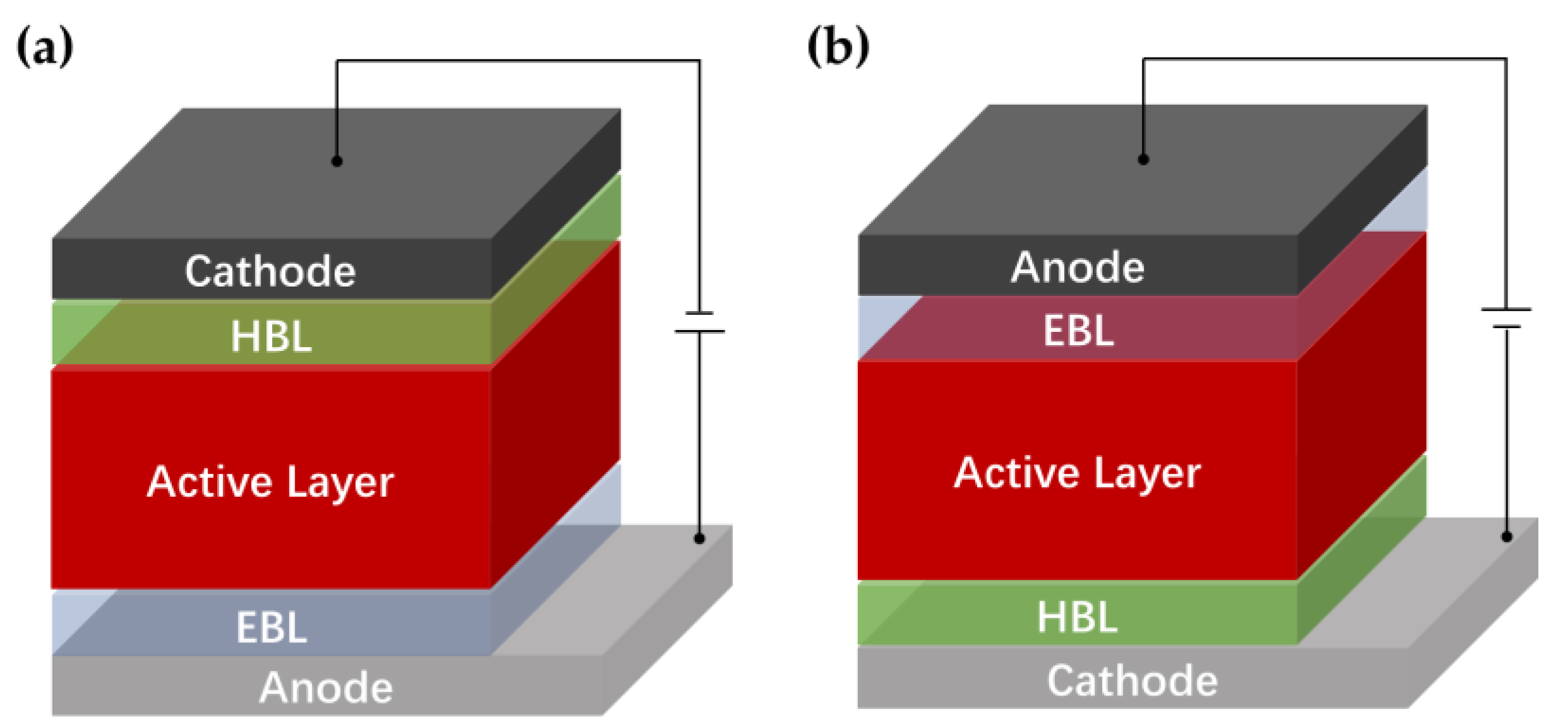 Nanomaterials 11 01404 g003