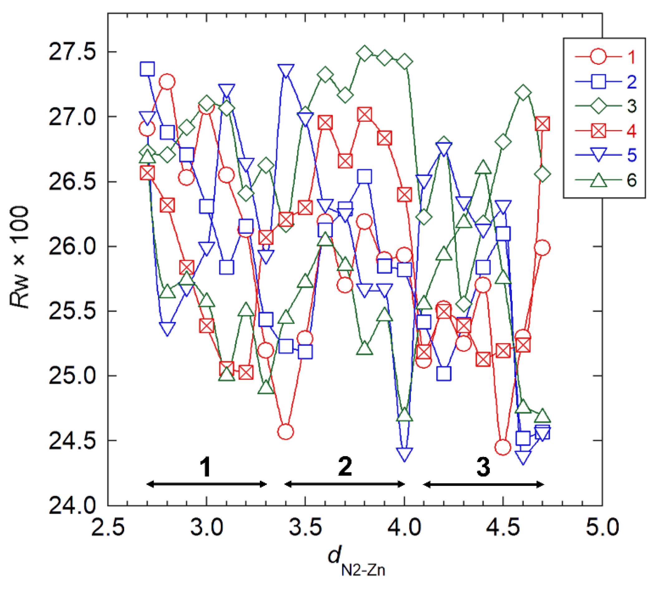 Nanomaterials 11 01407 g003
