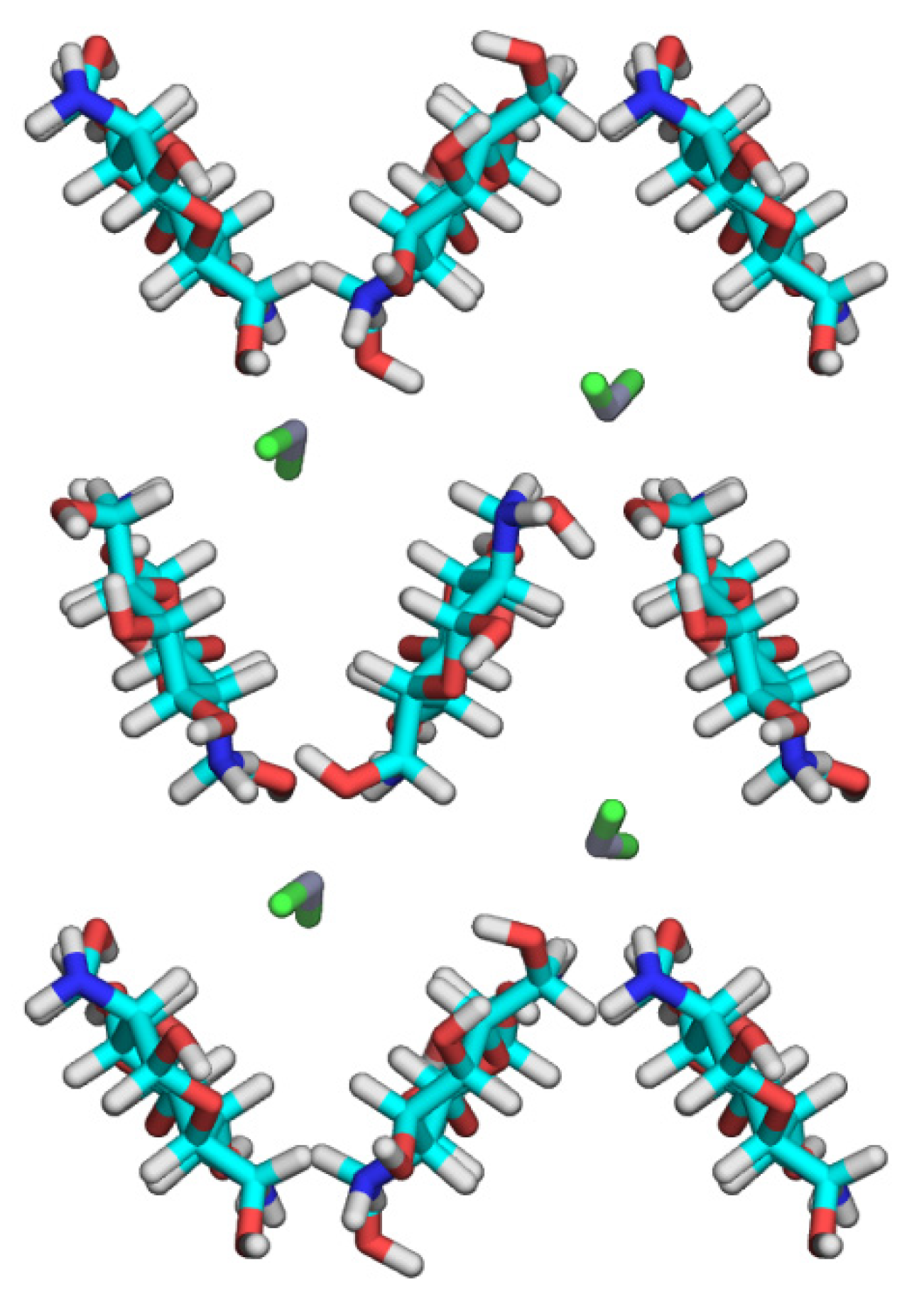 Nanomaterials 11 01407 g005