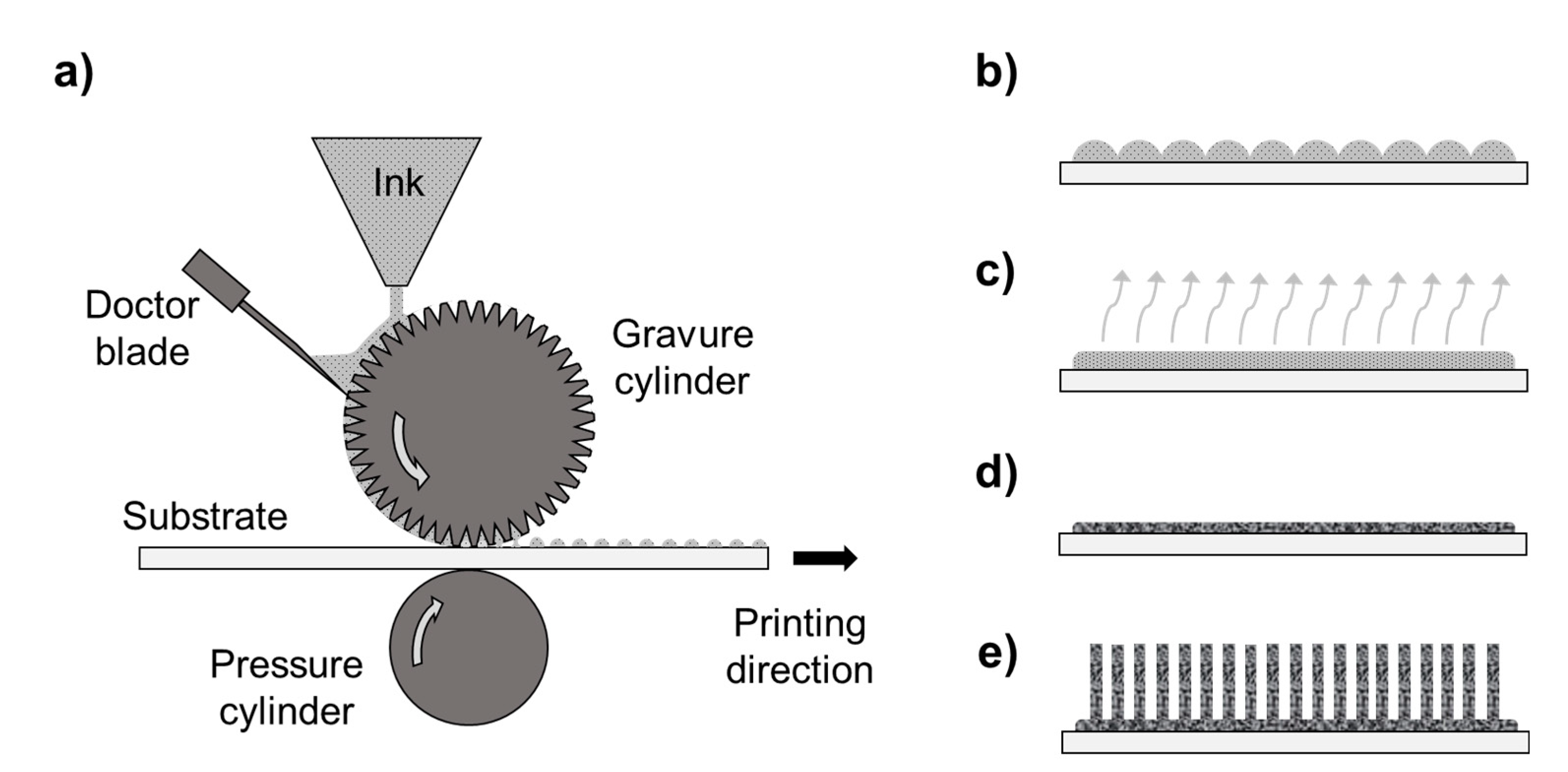 Nanomaterials 11 01430 g001