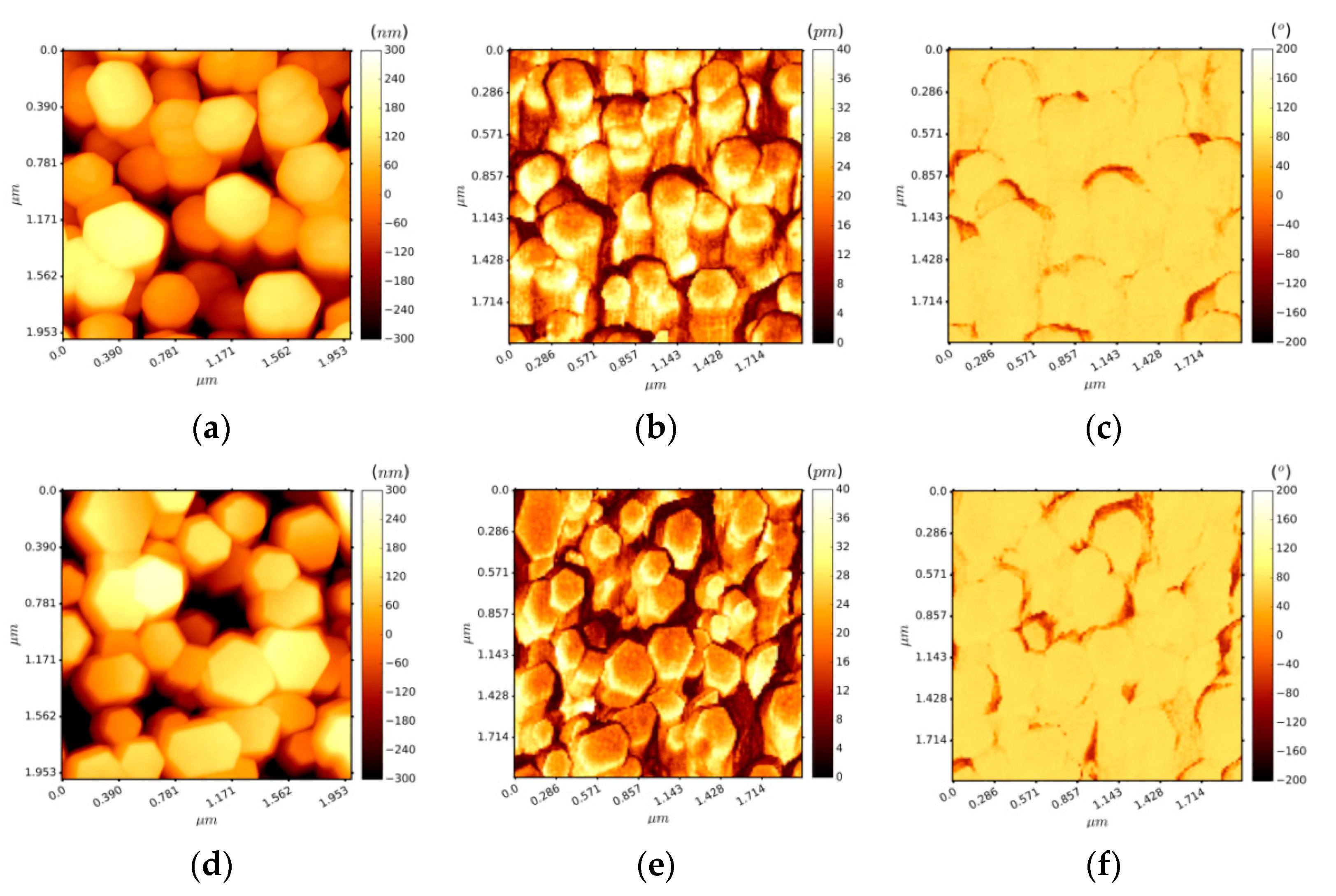 Nanomaterials 11 01430 g005