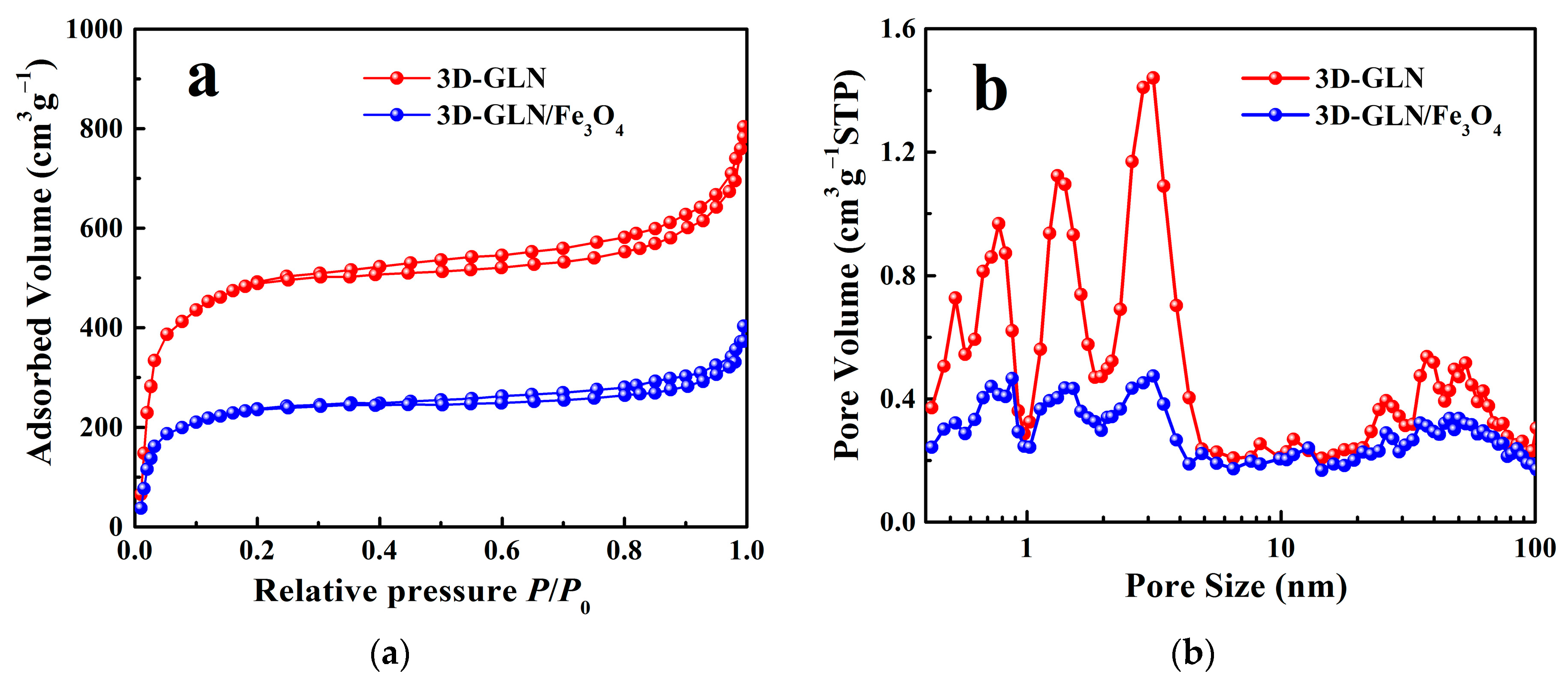 Nanomaterials 11 01444 g004 Nanomaterials 11 01444 g004
