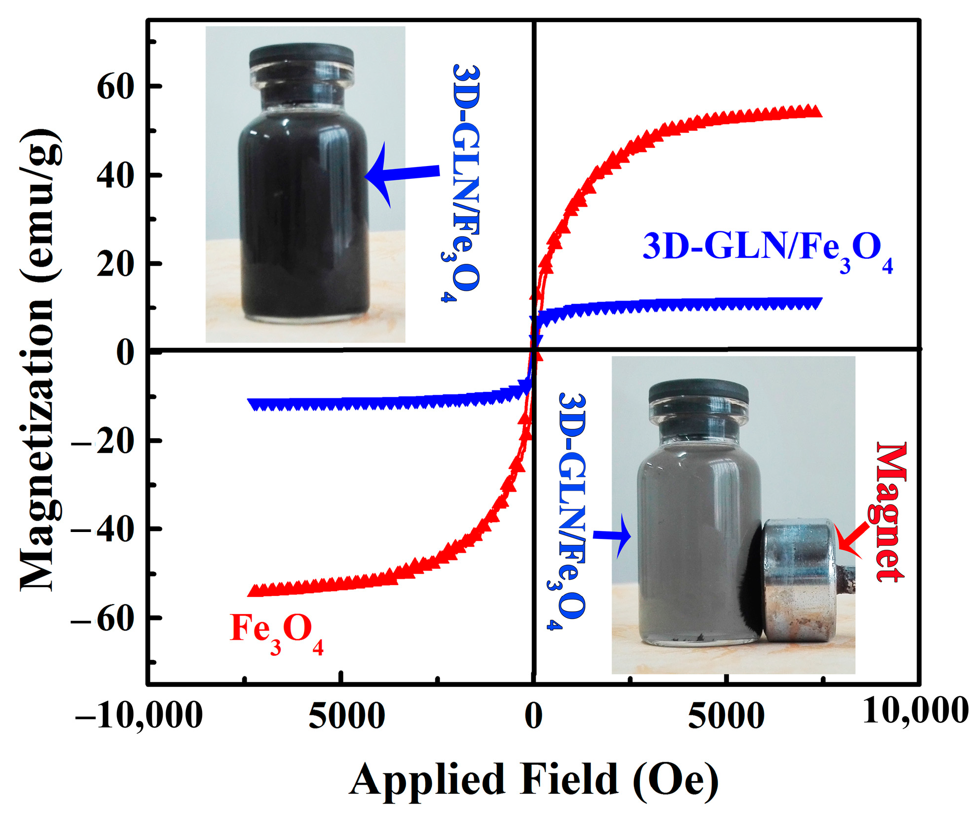 Nanomaterials 11 01444 g006 Nanomaterials 11 01444 g006