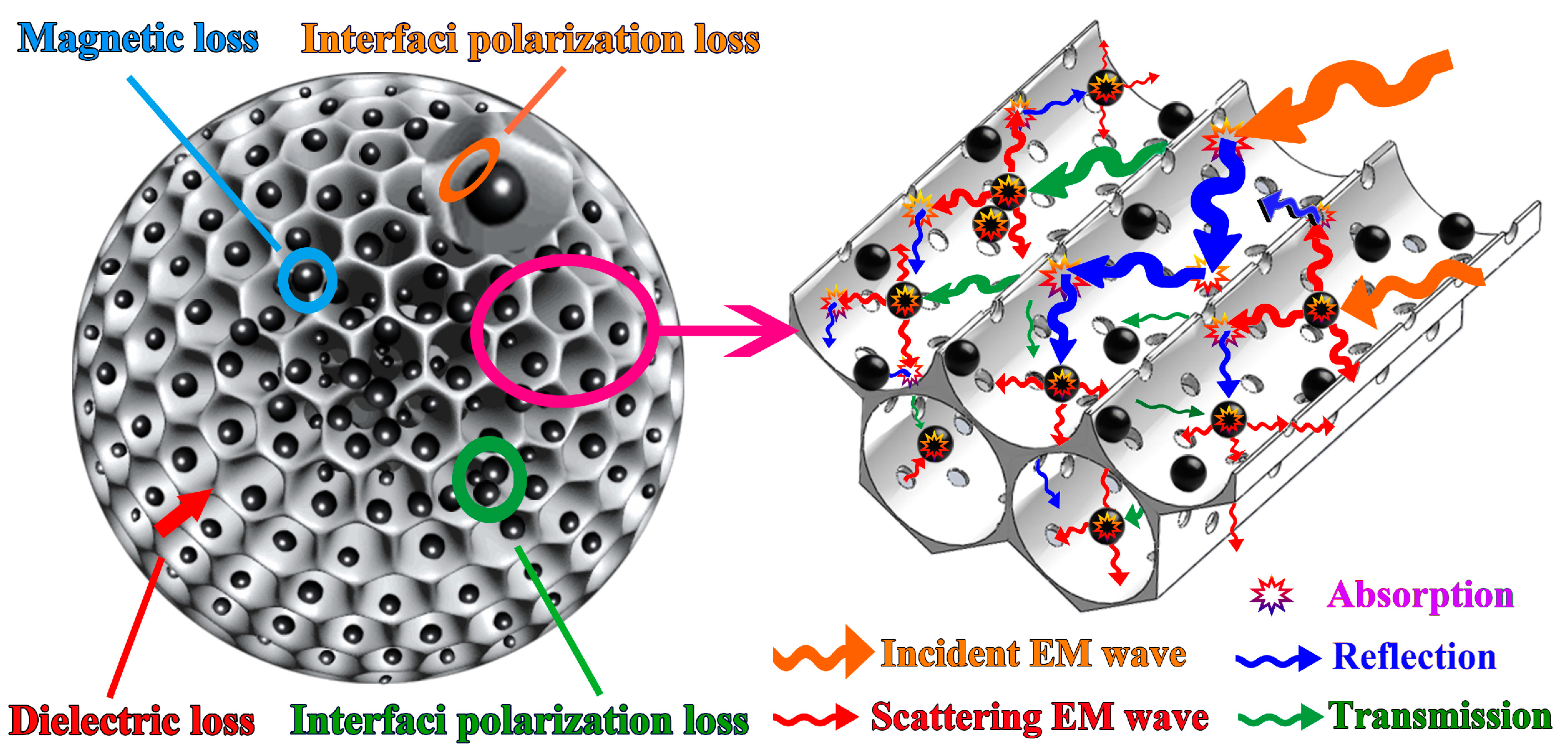 Nanomaterials 11 01444 g011 Nanomaterials 11 01444 g011