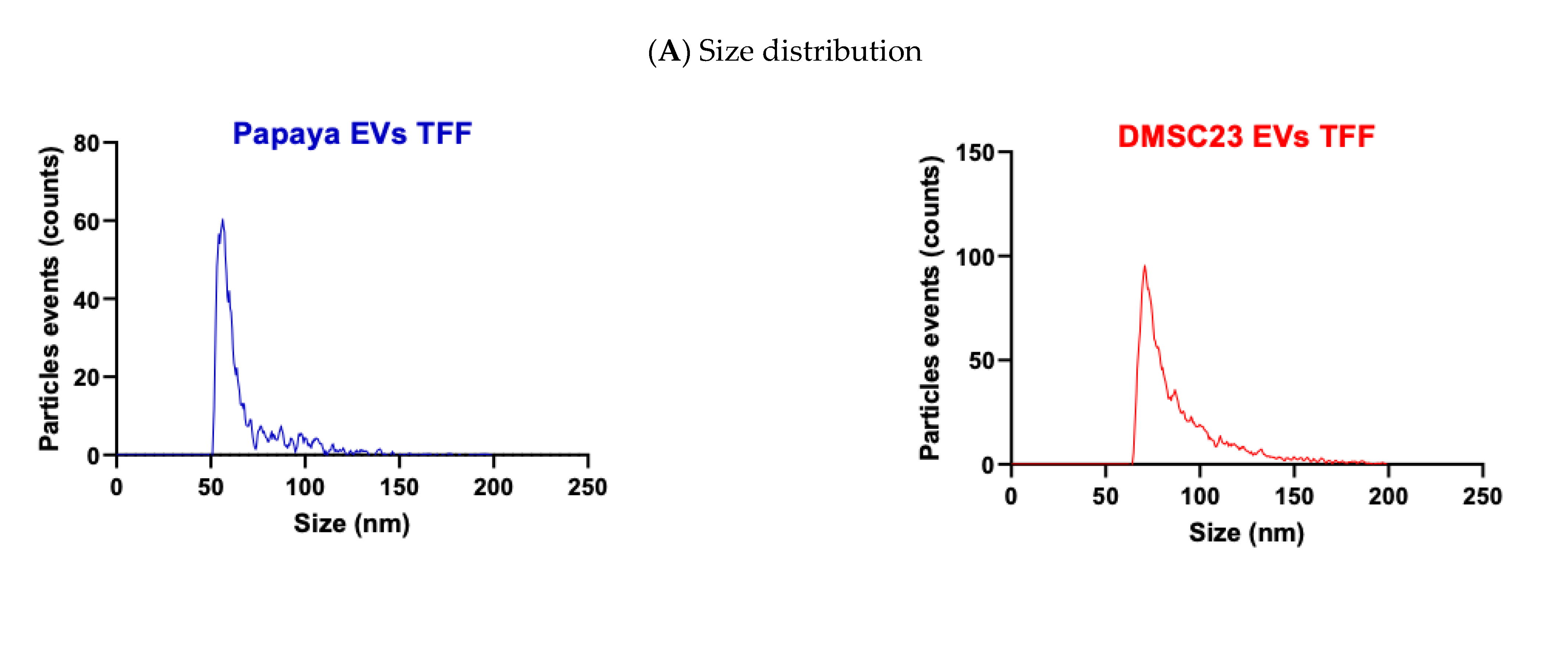 Nanomaterials 11 01445 g001a