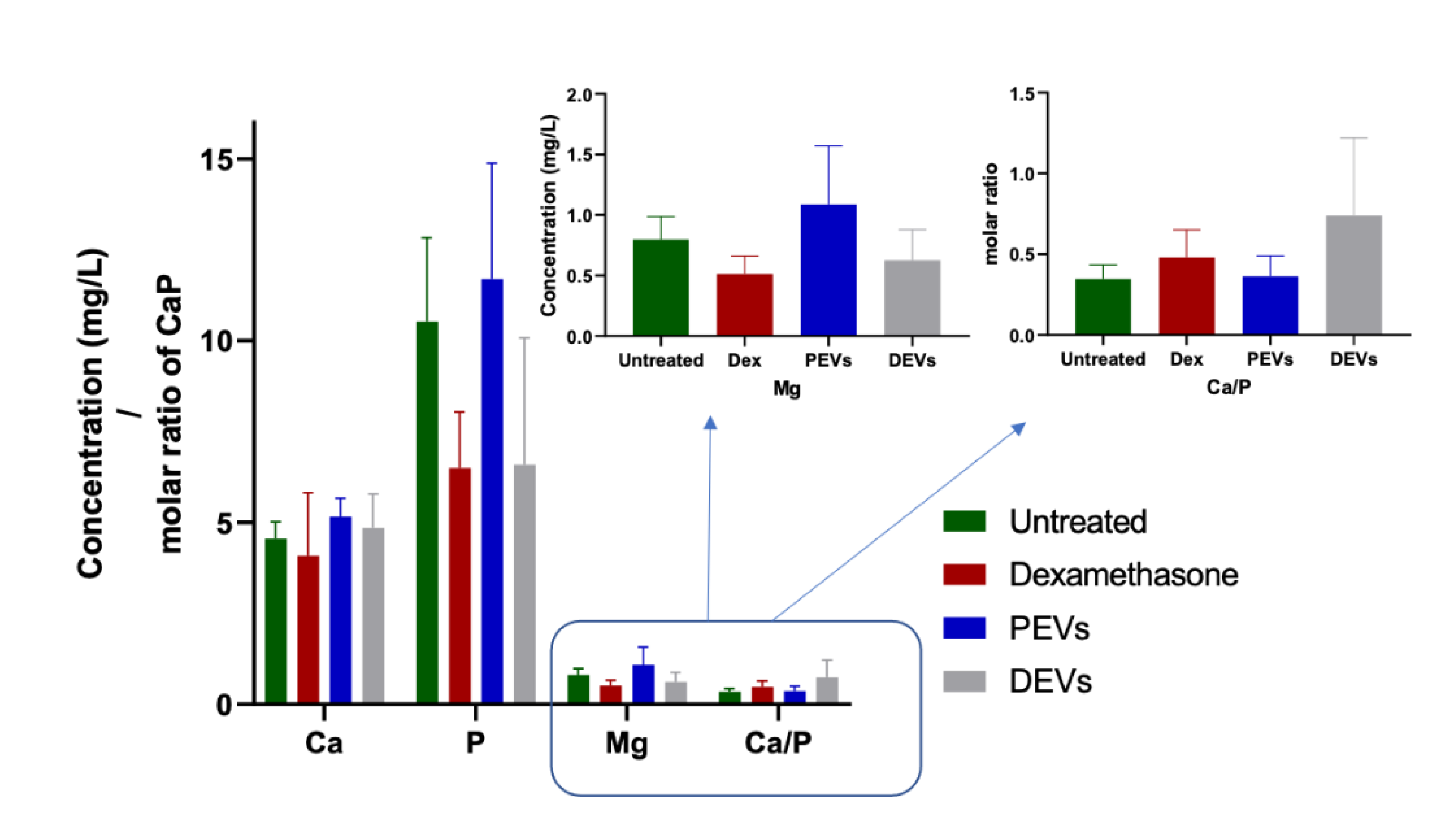 Nanomaterials 11 01445 g004