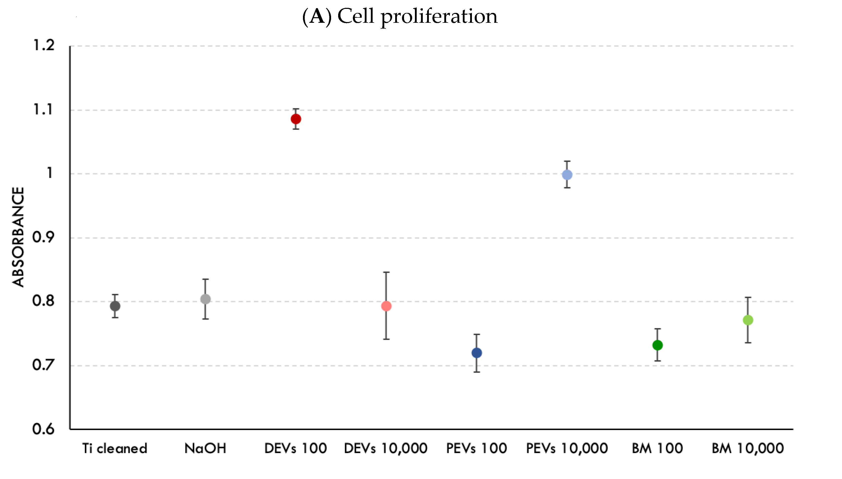 Nanomaterials 11 01445 g005a