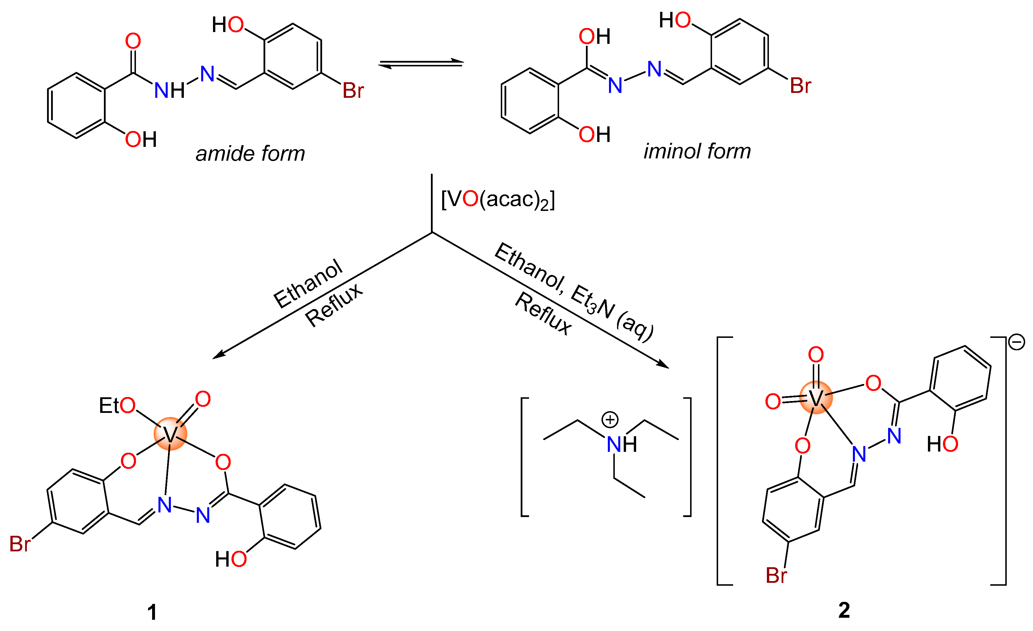 Nanomaterials 11 01456 sch001