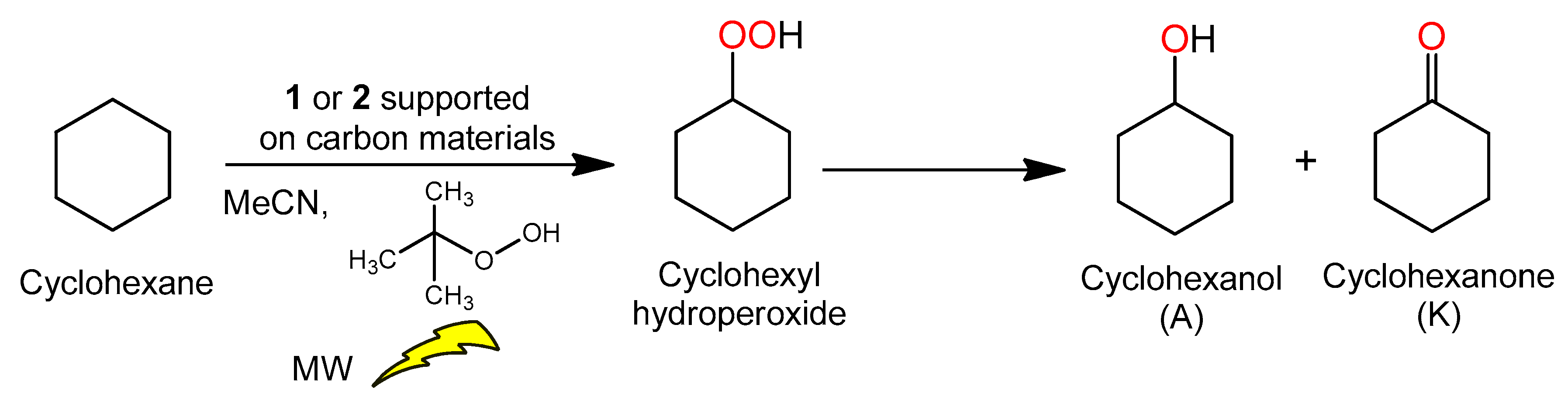 Nanomaterials 11 01456 sch002