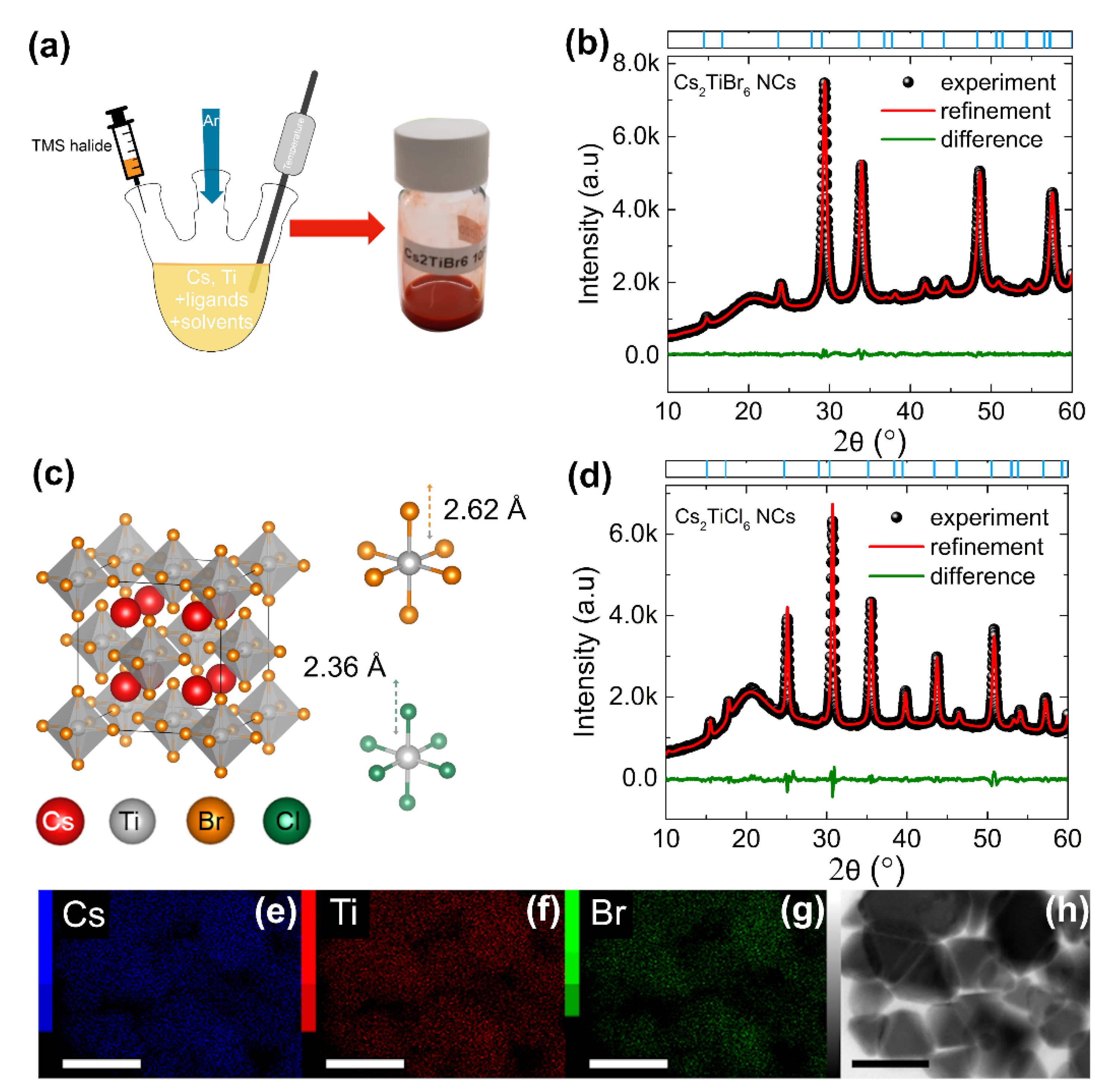 Nanomaterials 11 01458 g001 Nanomaterials 11 01458 g001