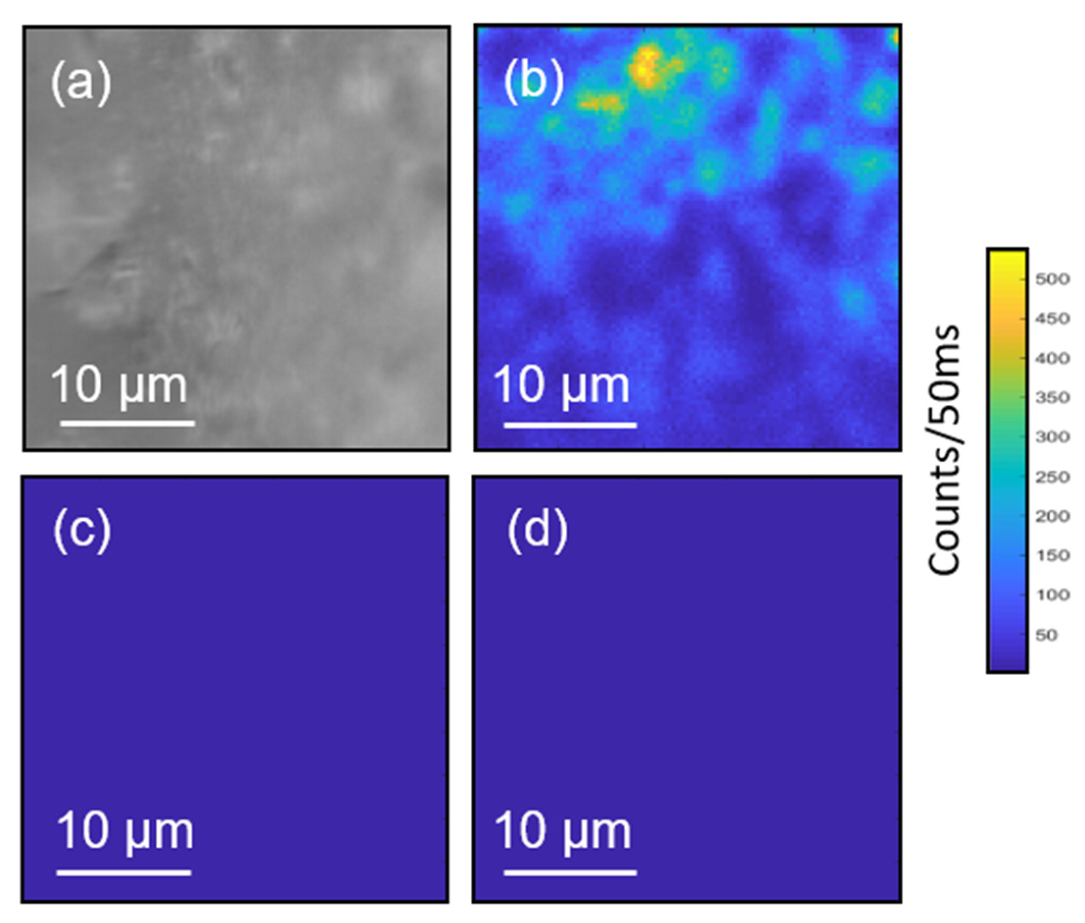 Nanomaterials 11 01458 g004 Nanomaterials 11 01458 g004