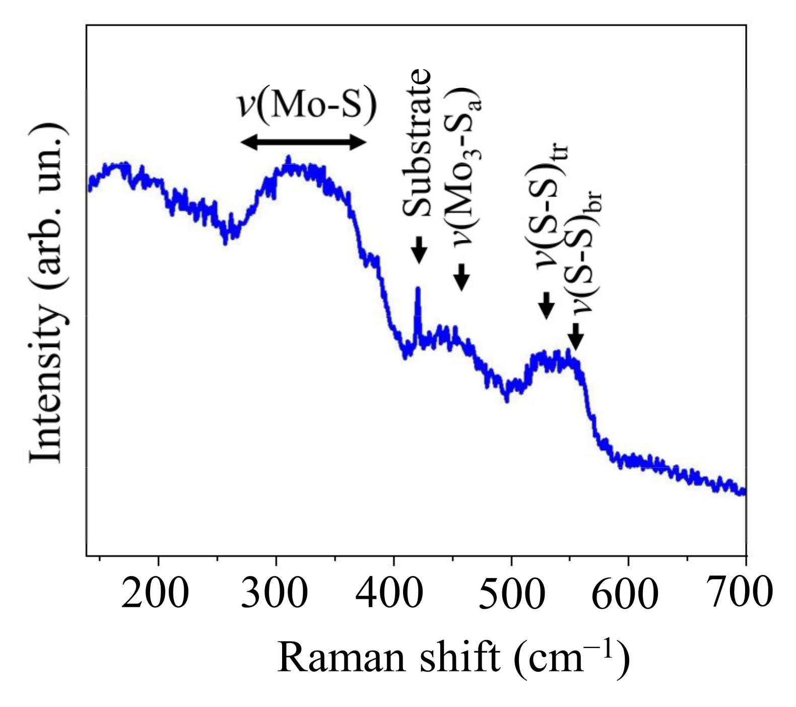 Nanomaterials 11 01461 g012