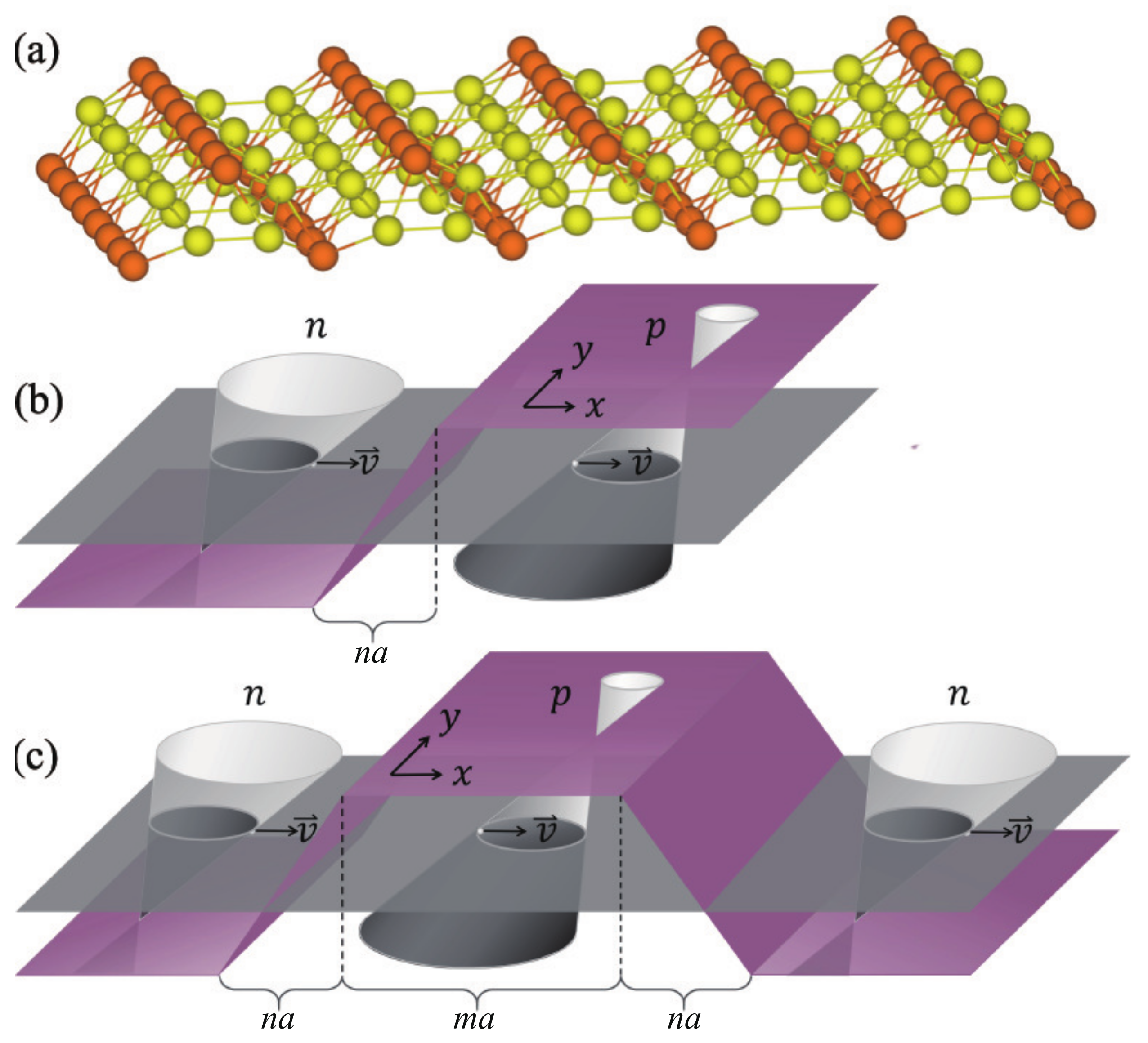 Nanomaterials 11 01462 g001 Nanomaterials 11 01462 g001