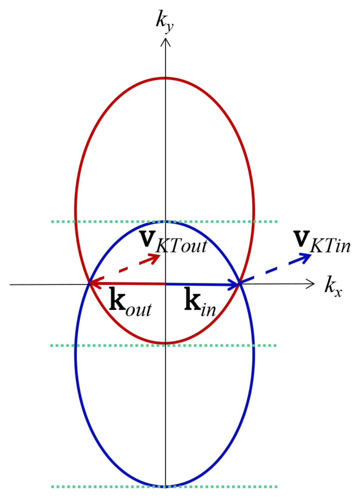 Nanomaterials 11 01462 g003 Nanomaterials 11 01462 g003