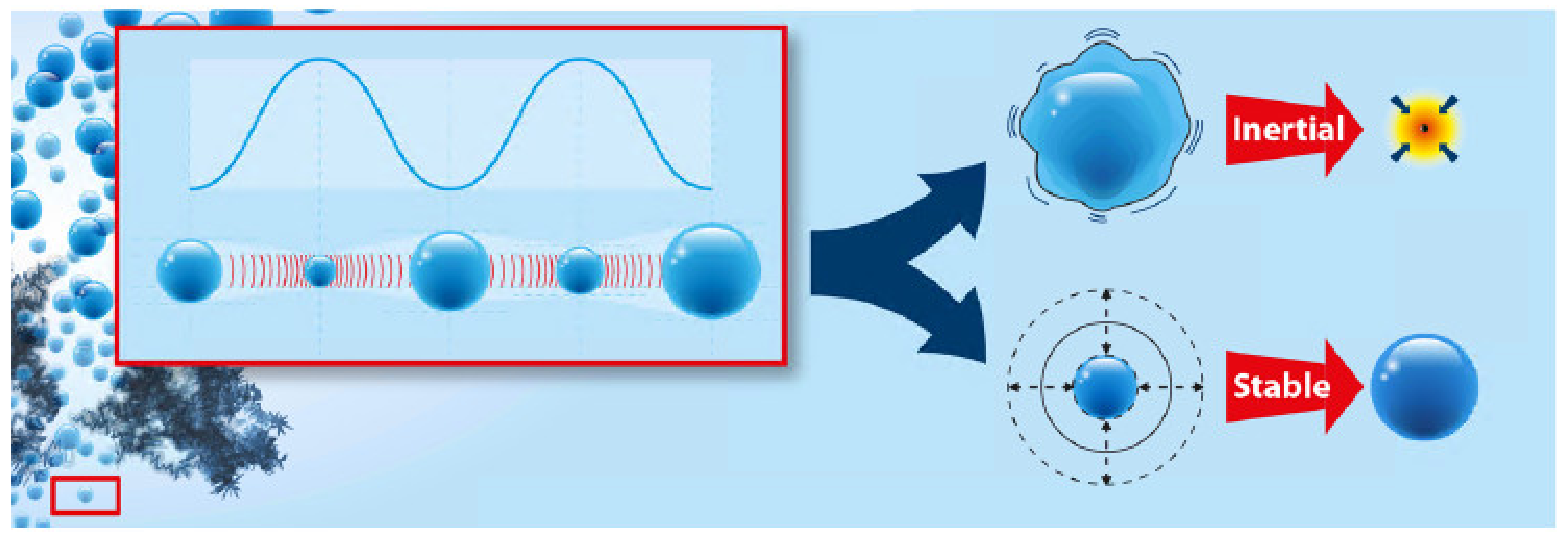 Nanomaterials 11 01469 g002