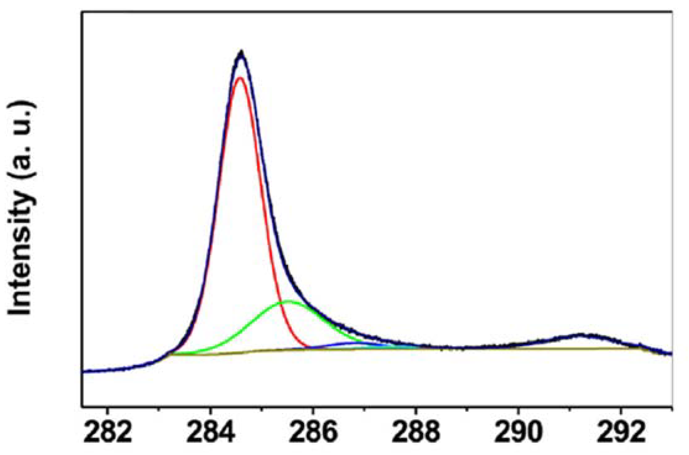 Nanomaterials 11 01469 g008