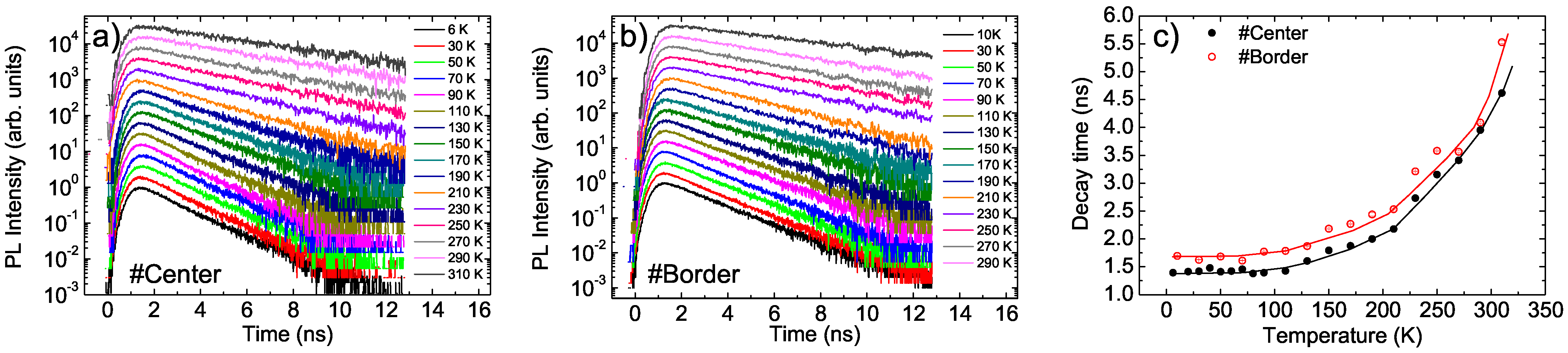 Nanomaterials 11 01470 g004