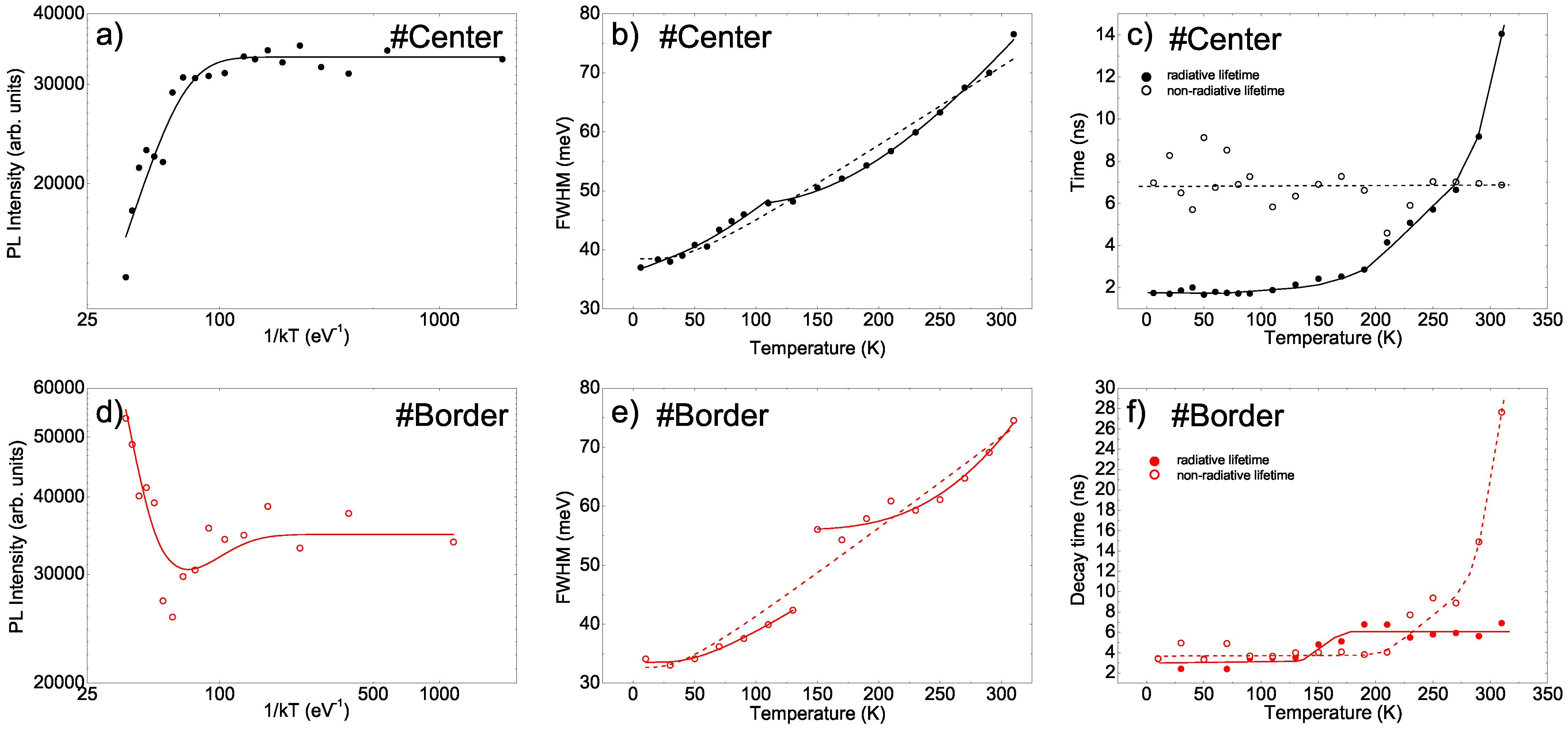 Nanomaterials 11 01470 g005