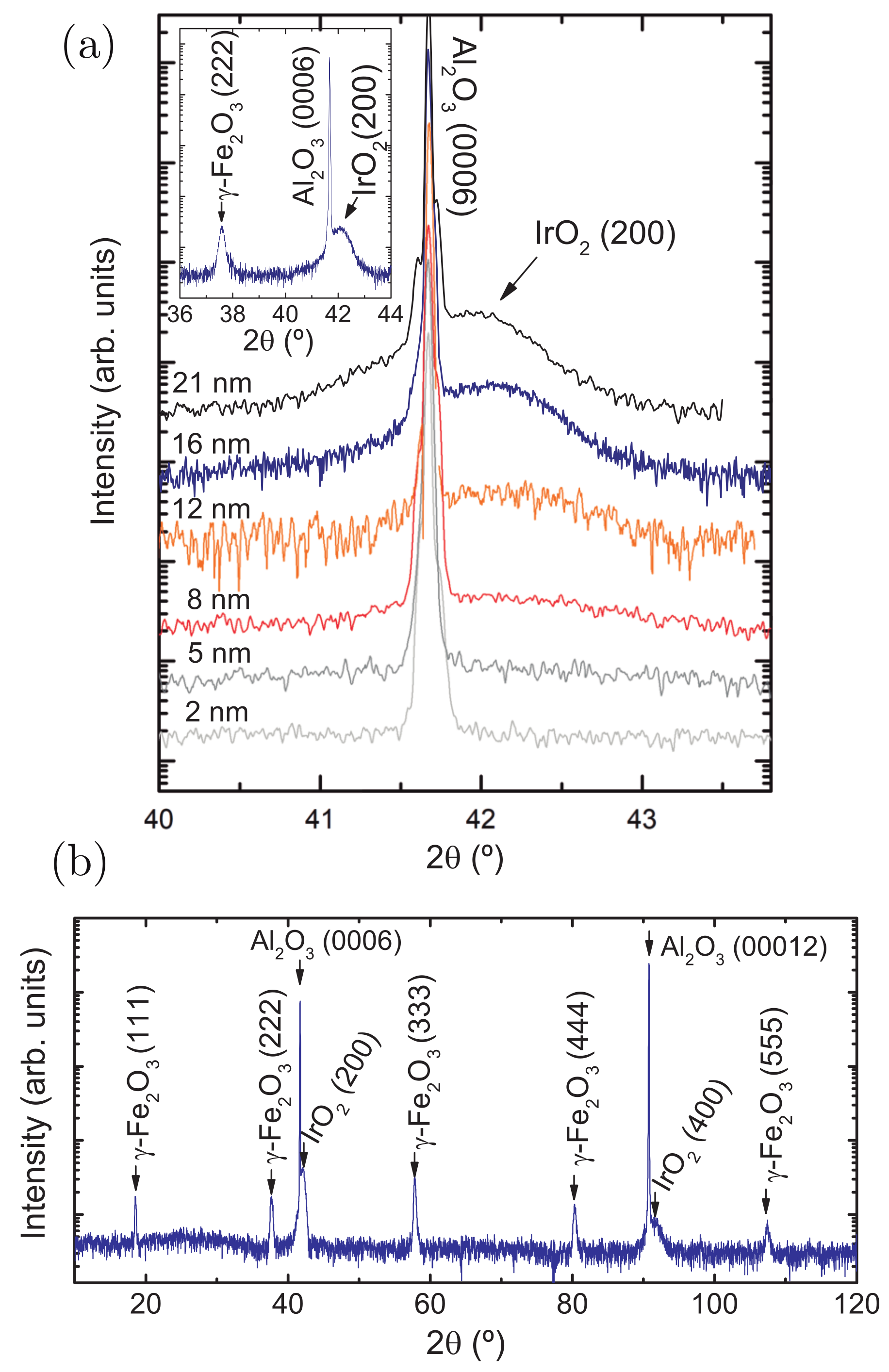 Nanomaterials 11 01478 g001
