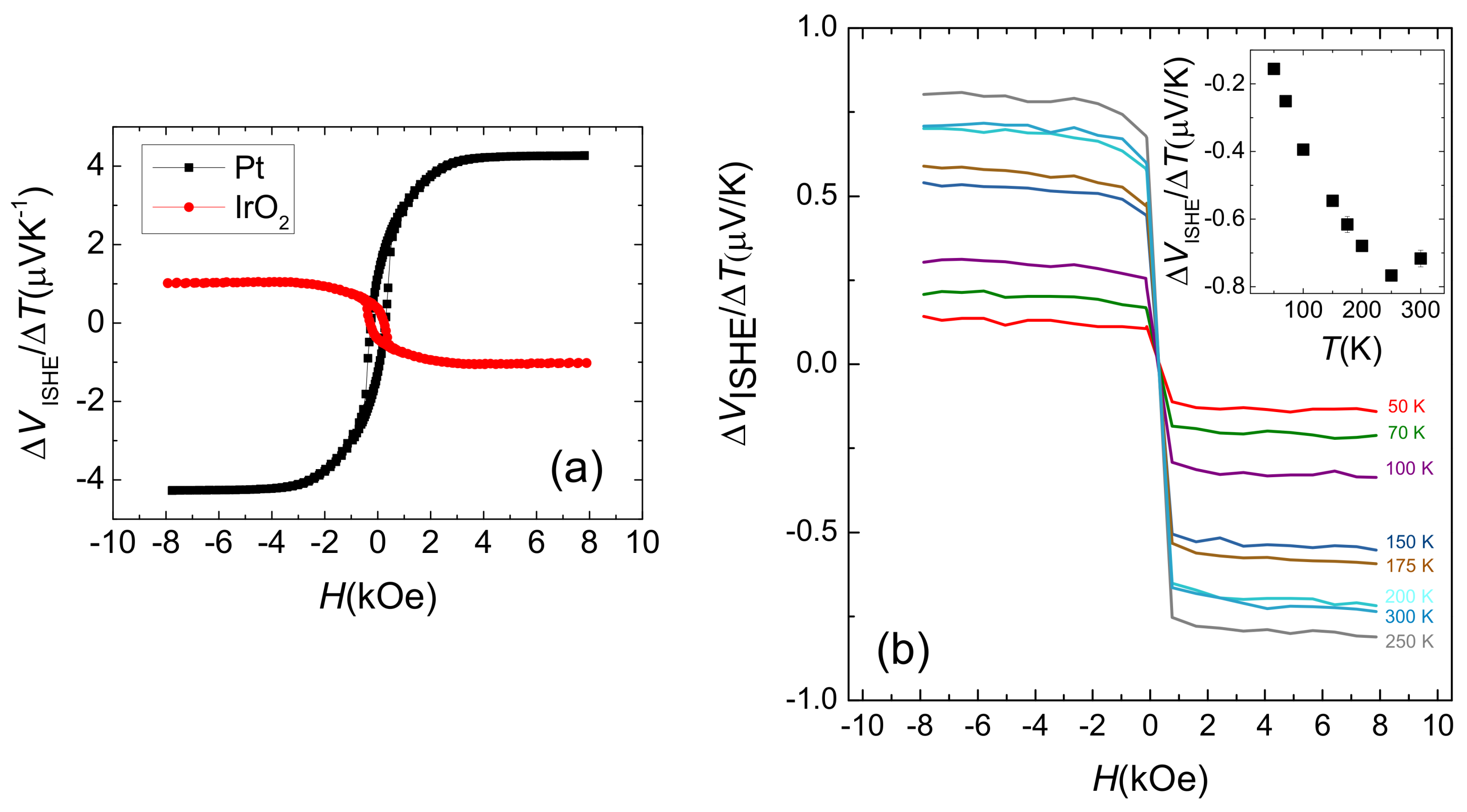 Nanomaterials 11 01478 g005