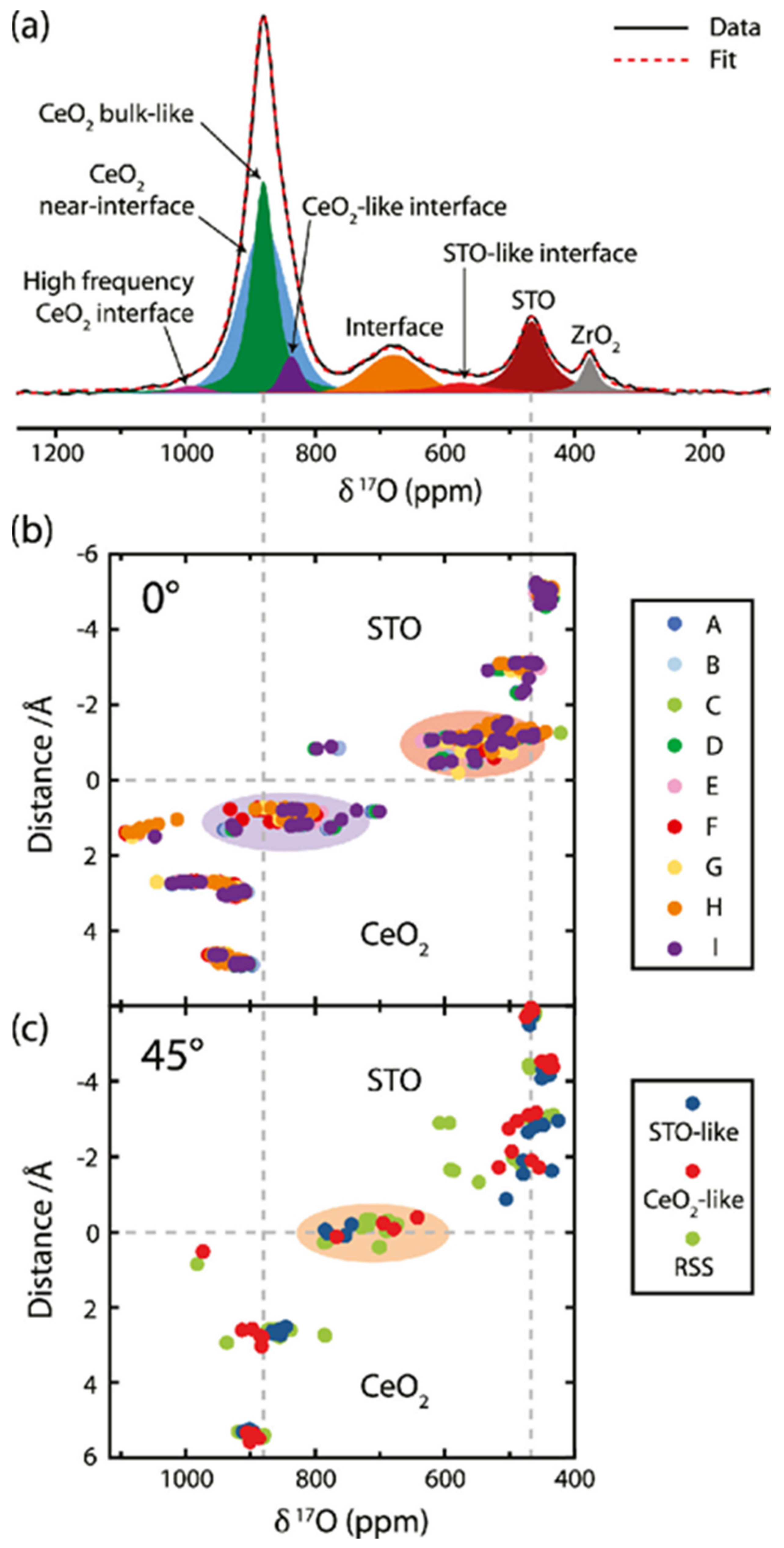 Nanomaterials 11 01494 g002
