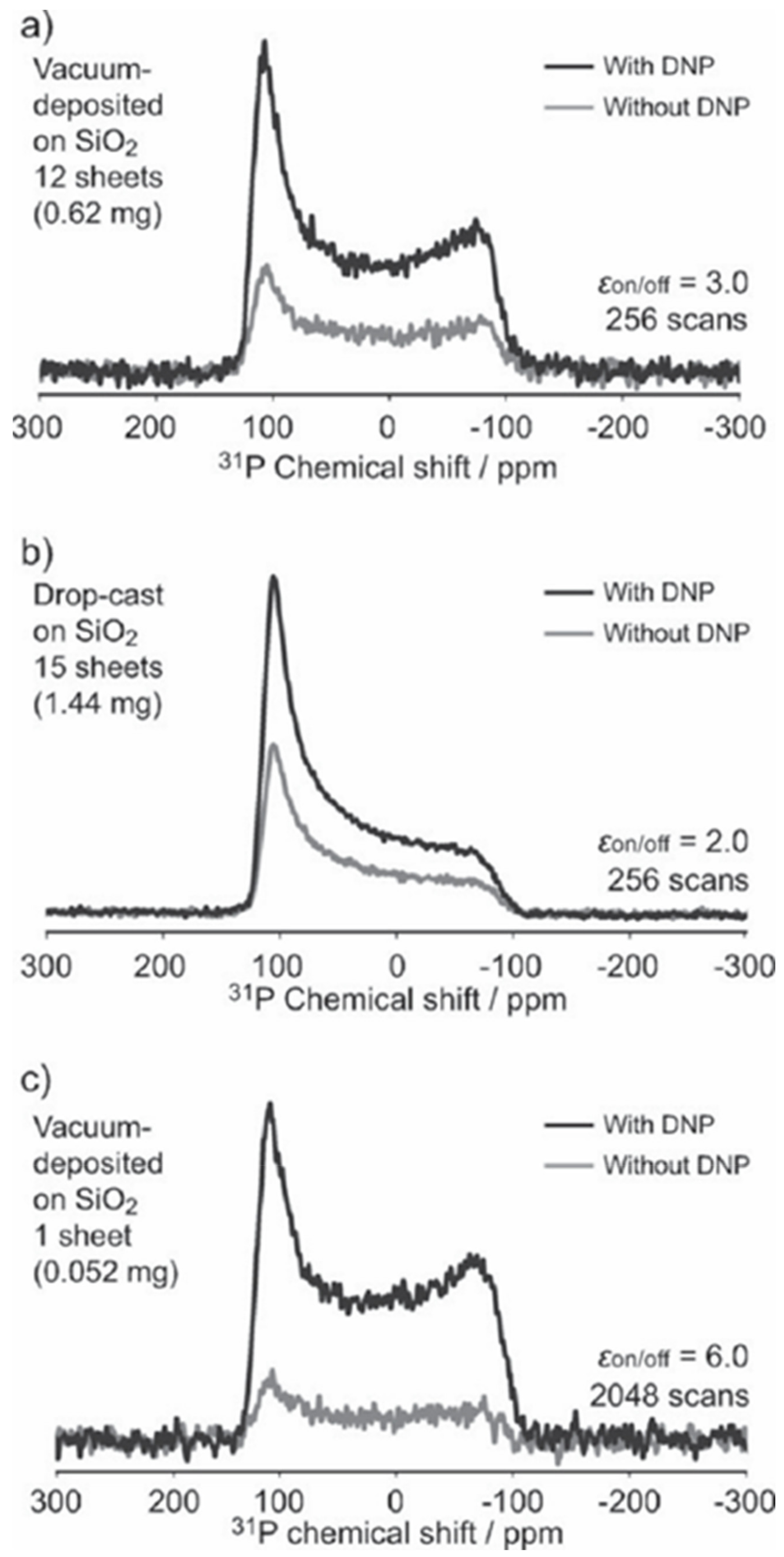 Nanomaterials 11 01494 g003
