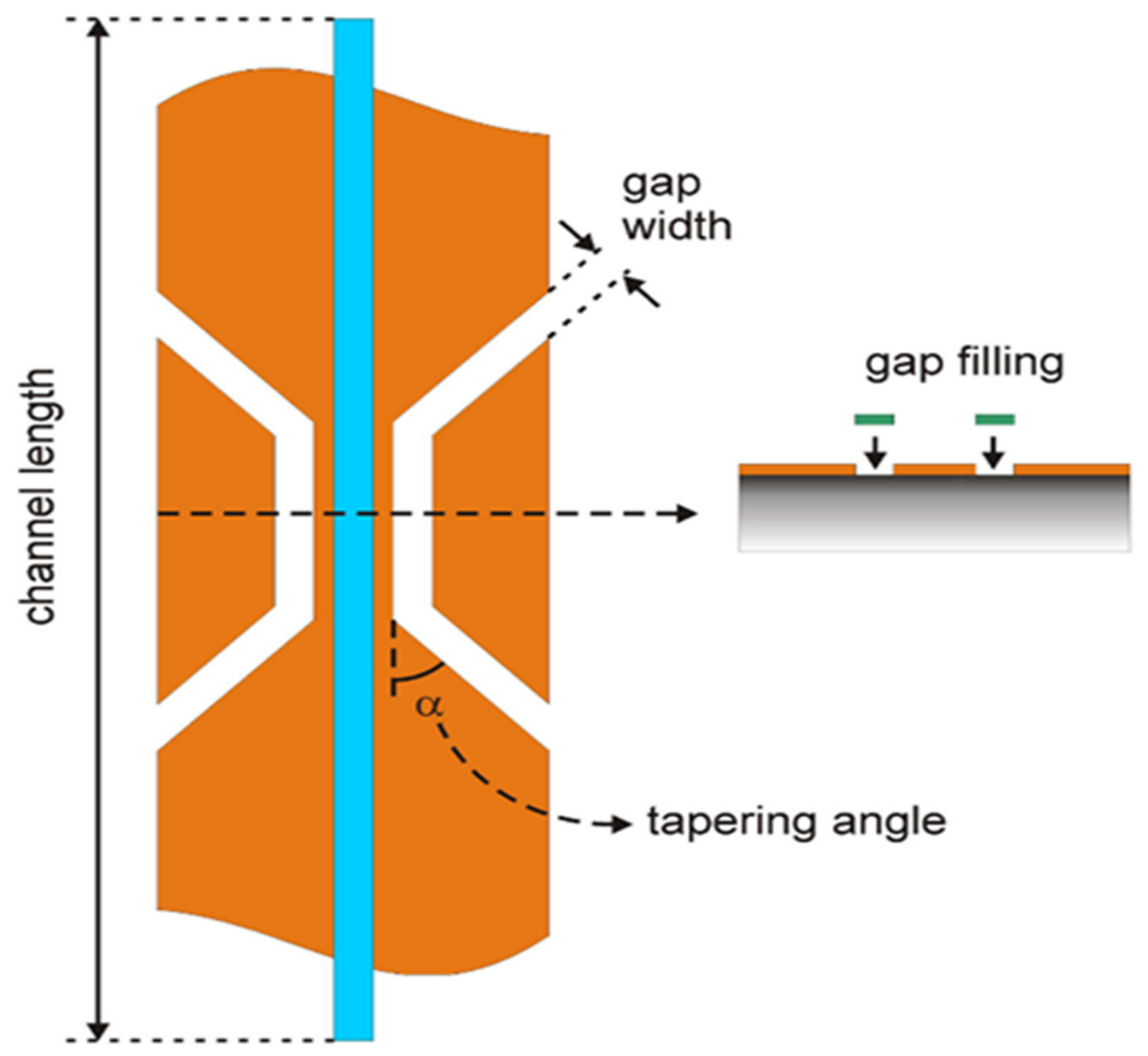 Nanomaterials 11 01494 g006