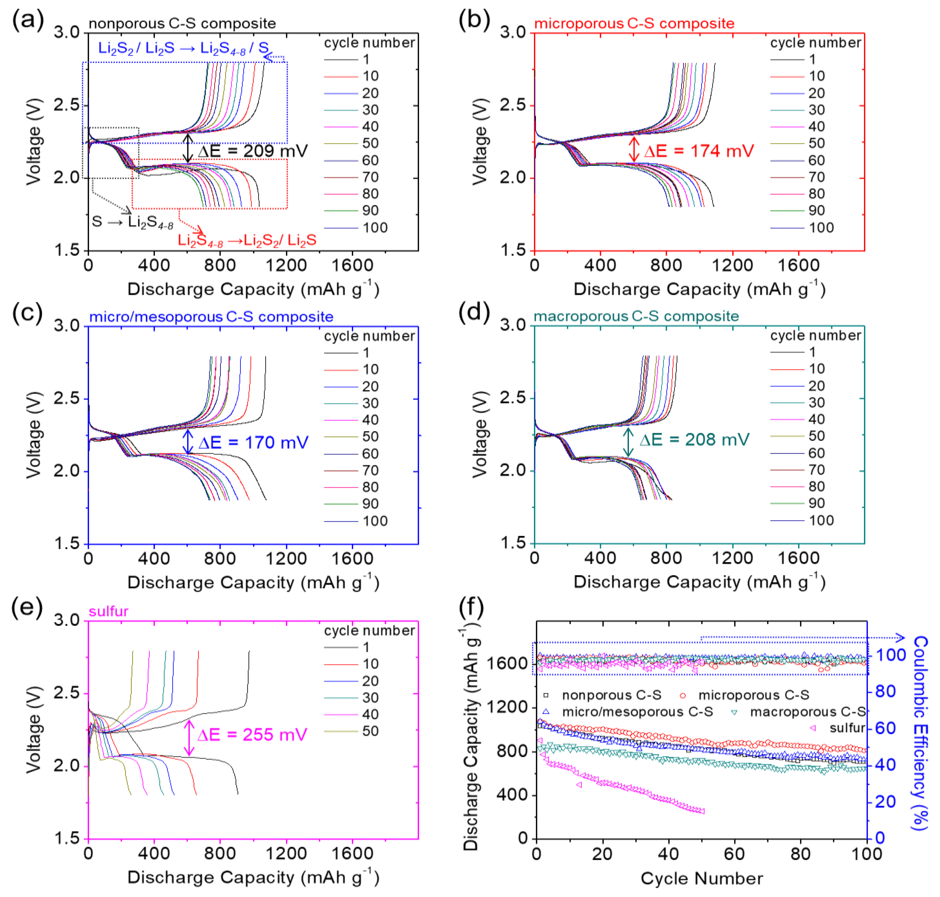 Nanomaterials 11 01518 g002